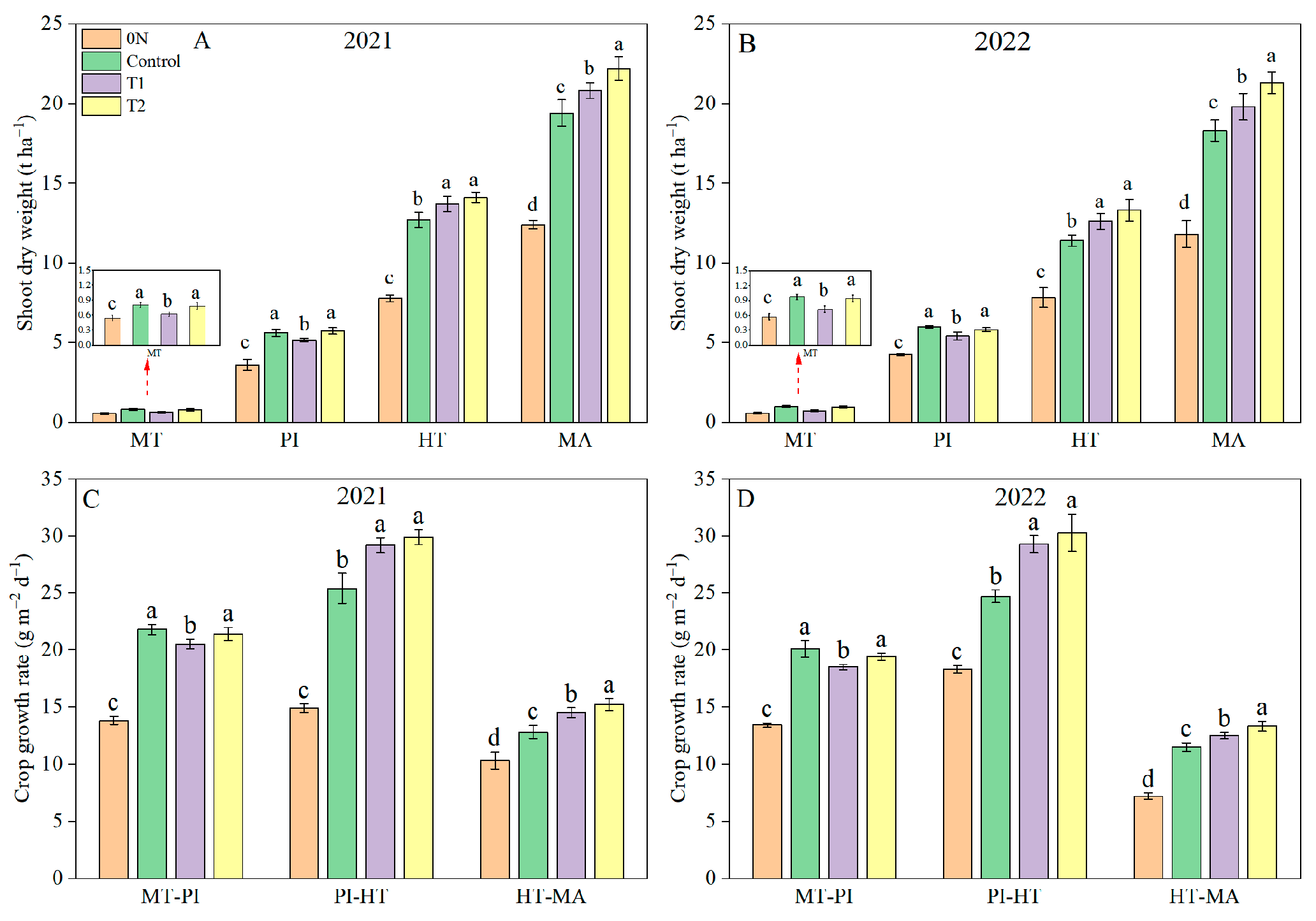 Agronomy 14 01585 g002