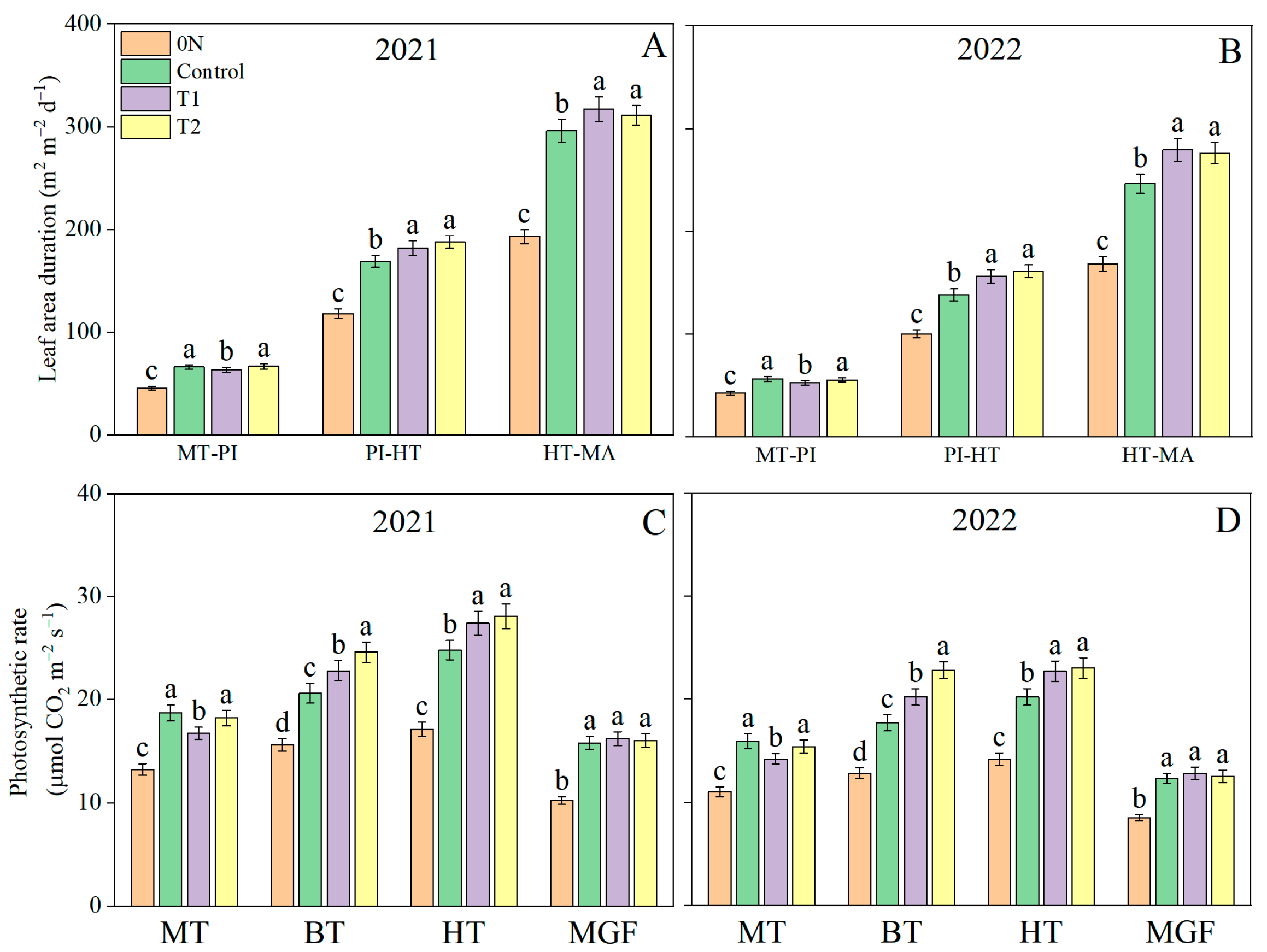 Agronomy 14 01585 g003