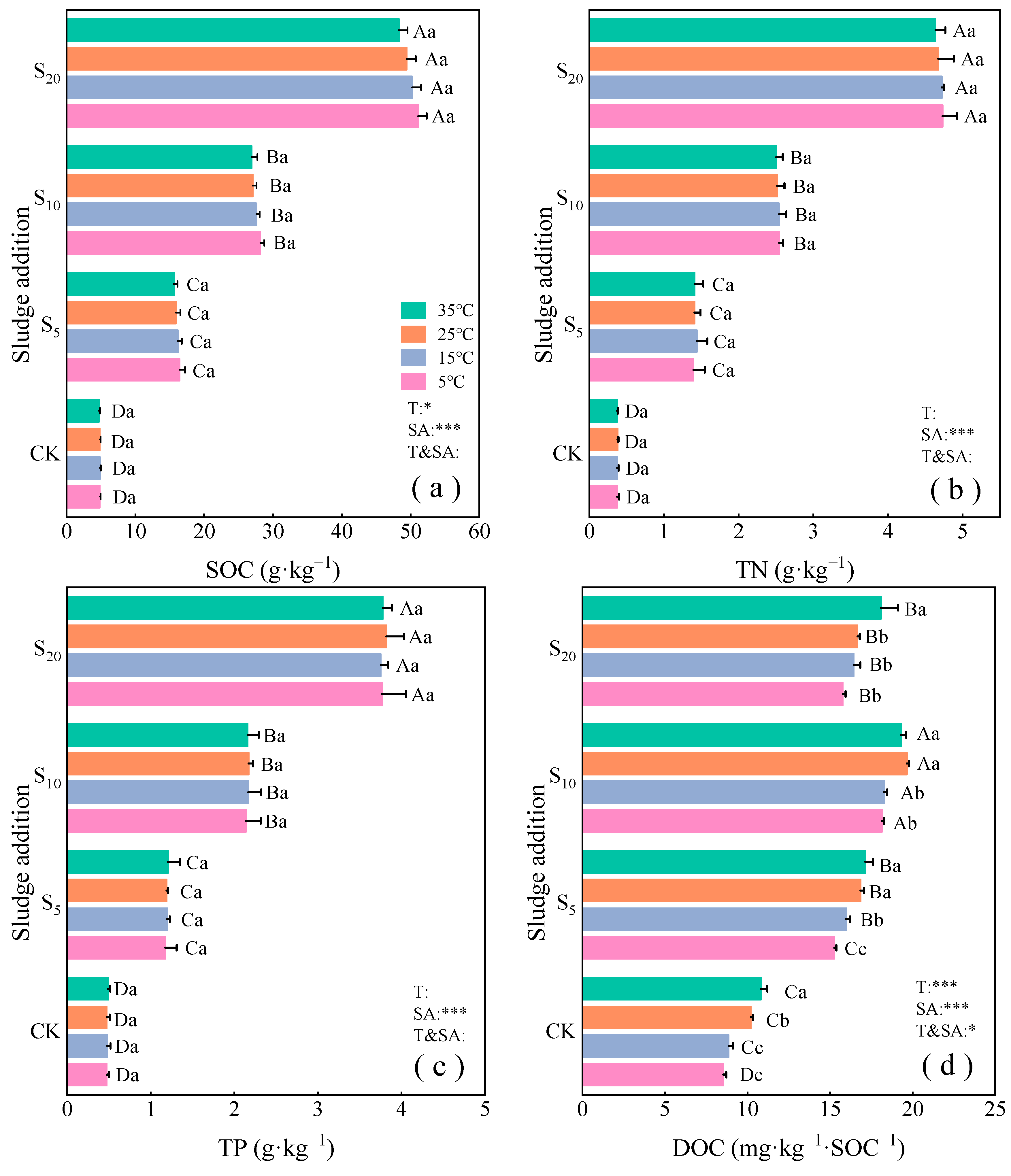 Agronomy 14 01590 g001a