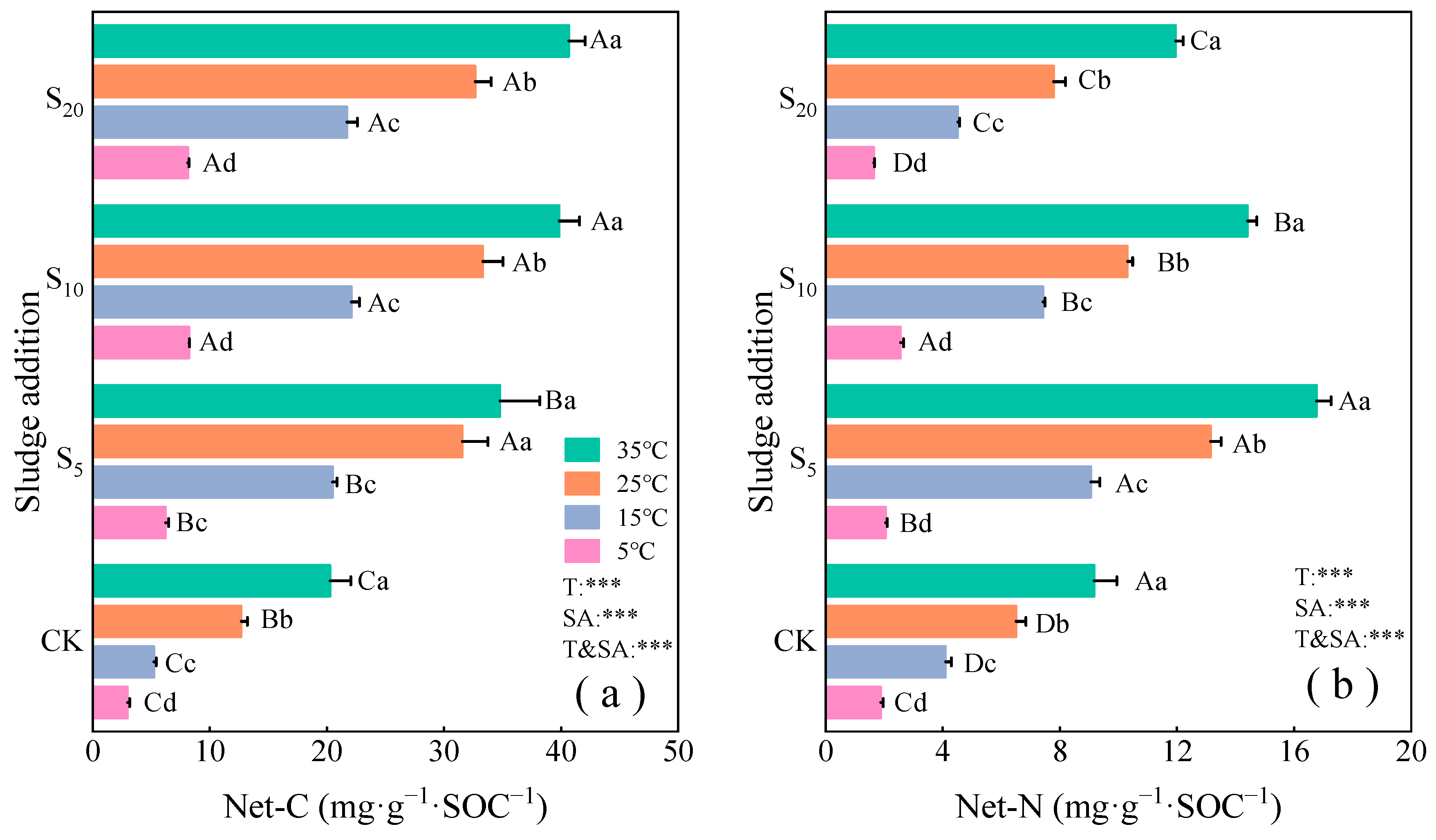 Agronomy 14 01590 g004