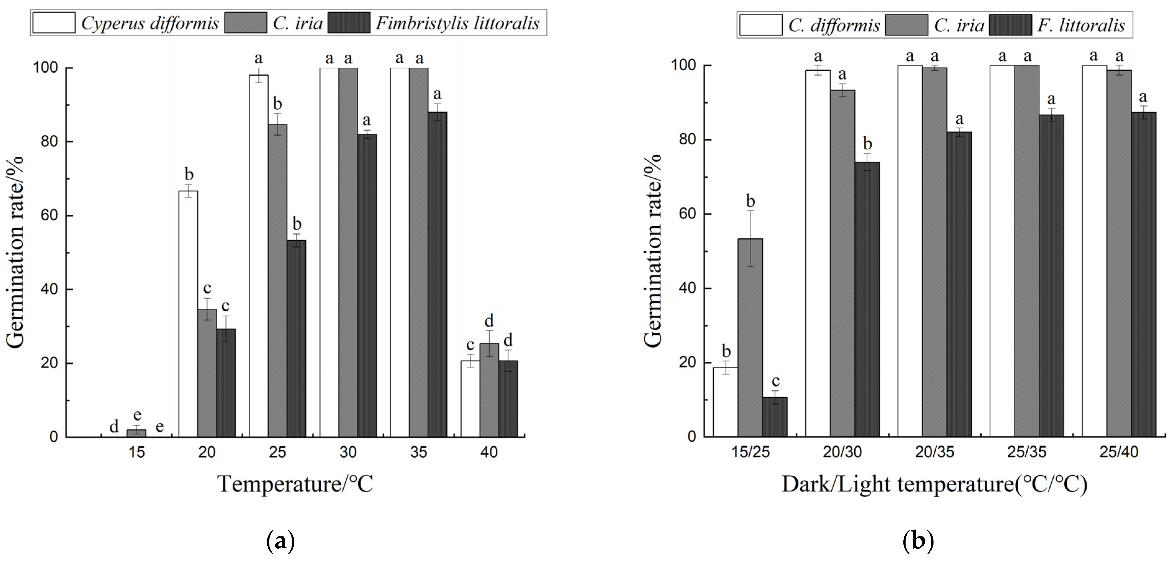 Agronomy 14 01592 g001