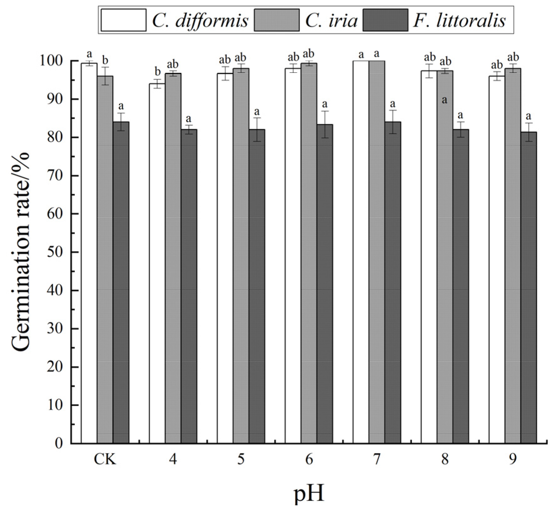 Agronomy 14 01592 g004