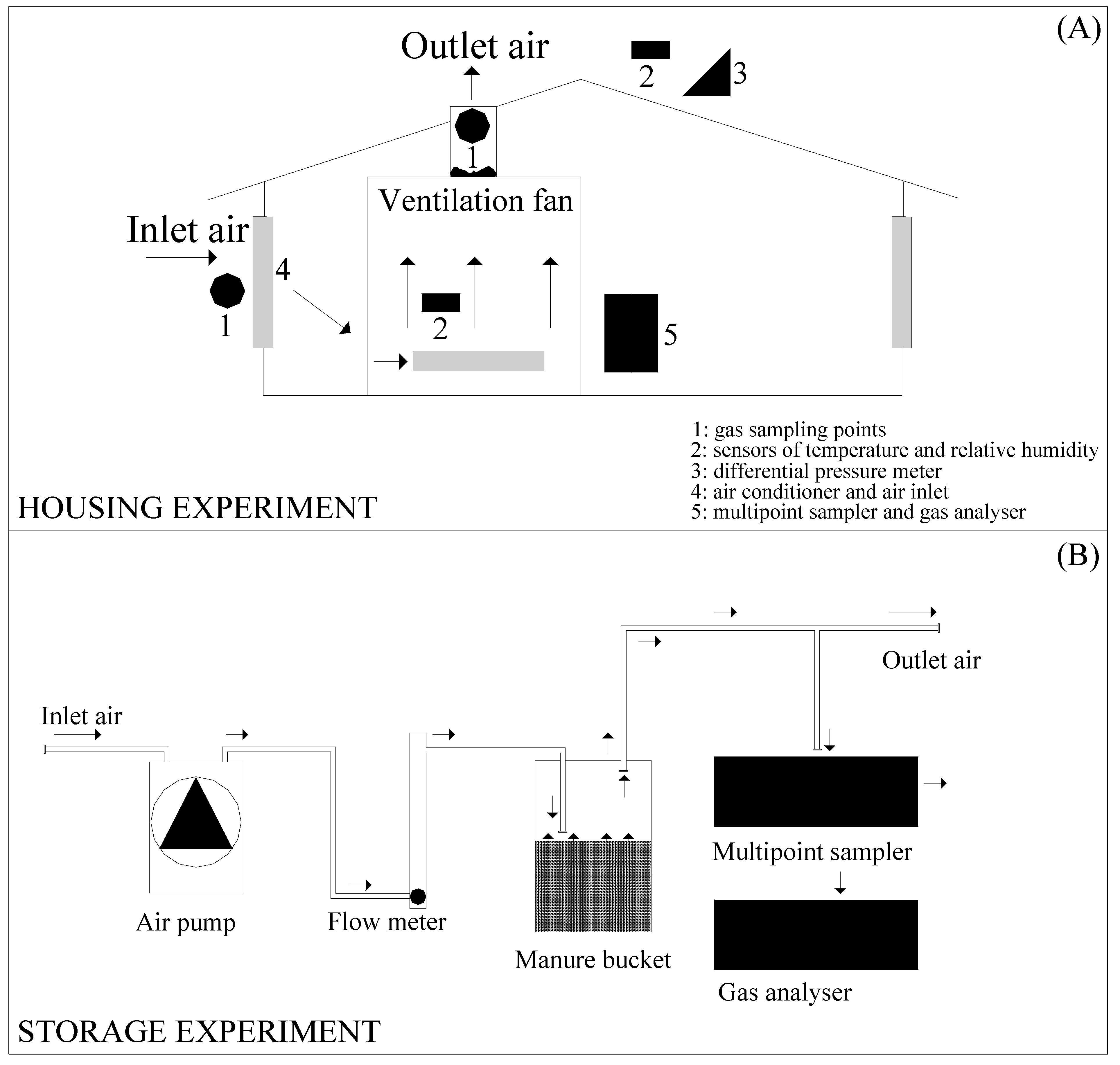 Agronomy 14 01595 g001