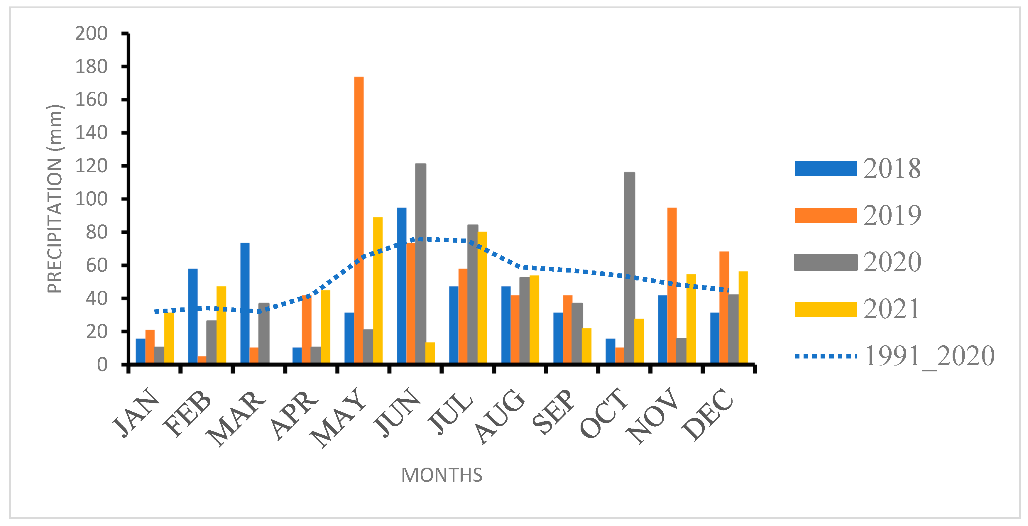 Agronomy 14 01606 g001