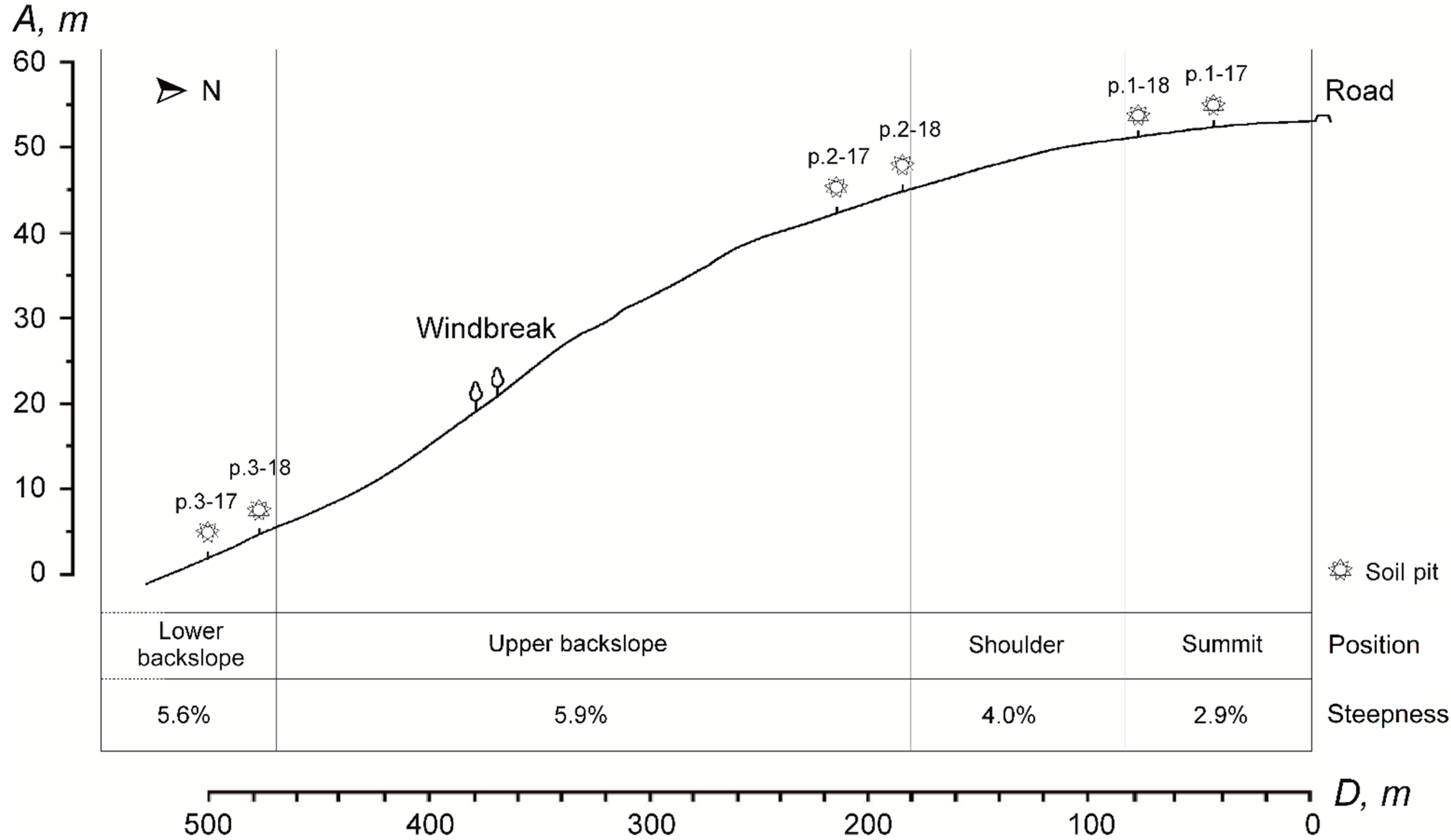 Agronomy 14 01607 g001