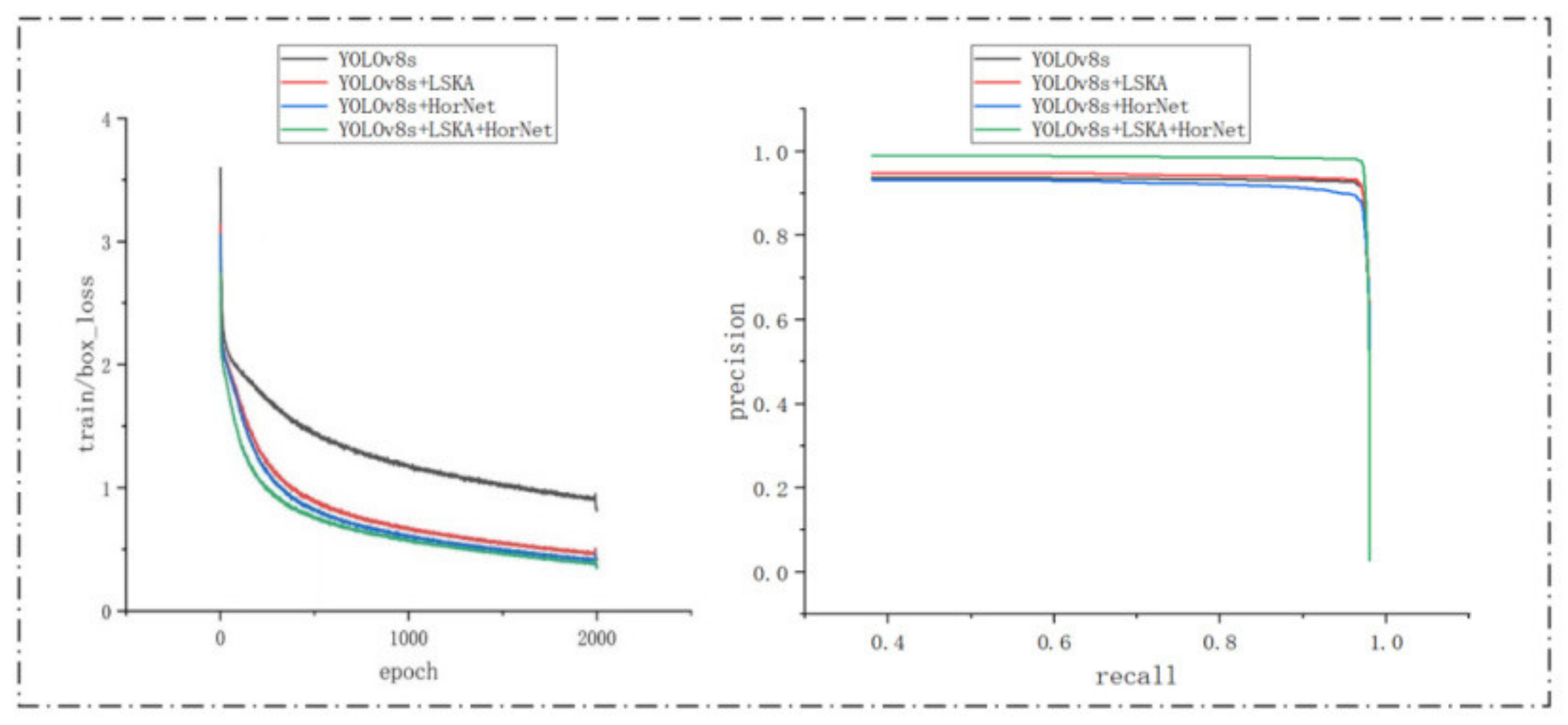 Agronomy 14 01618 g014