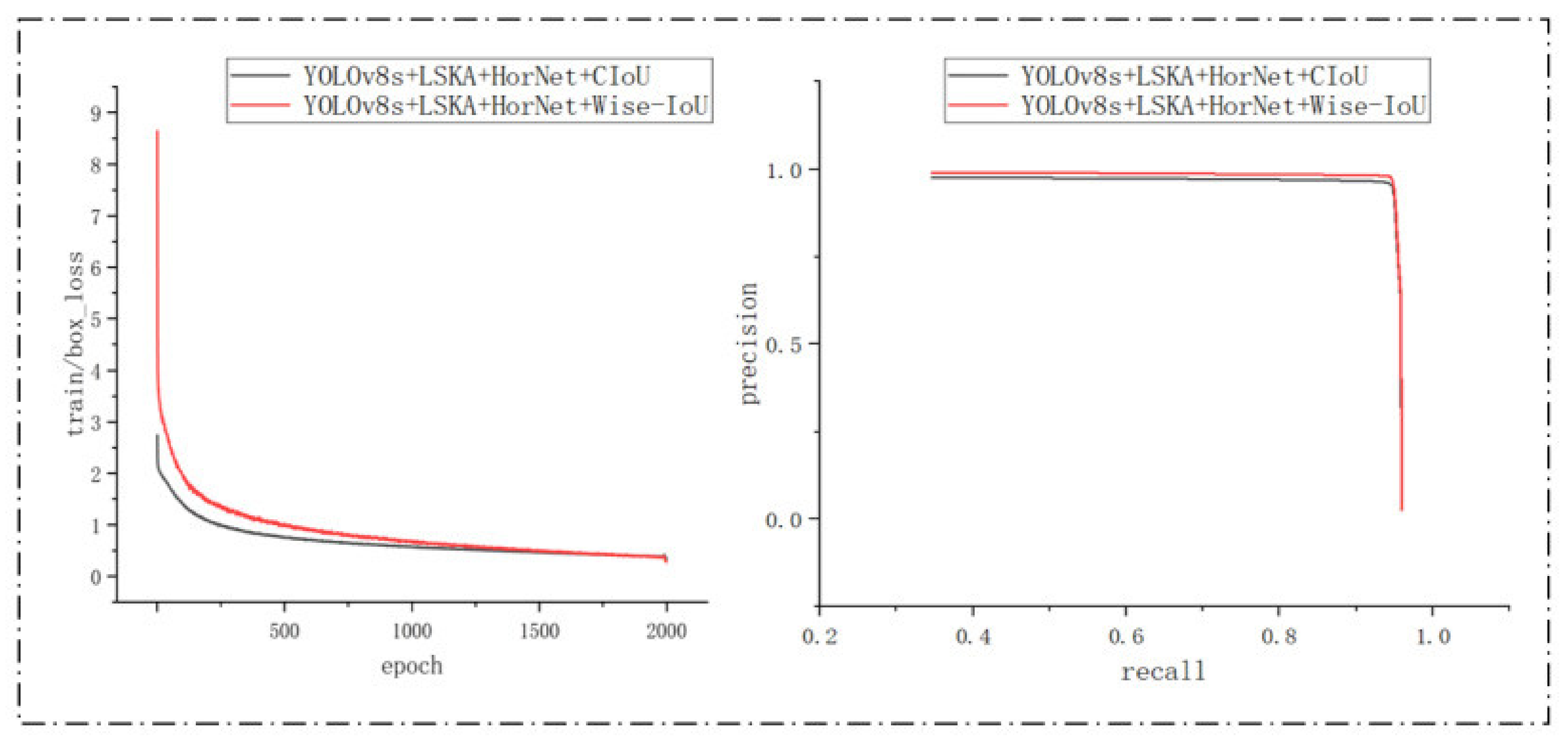 Agronomy 14 01618 g016