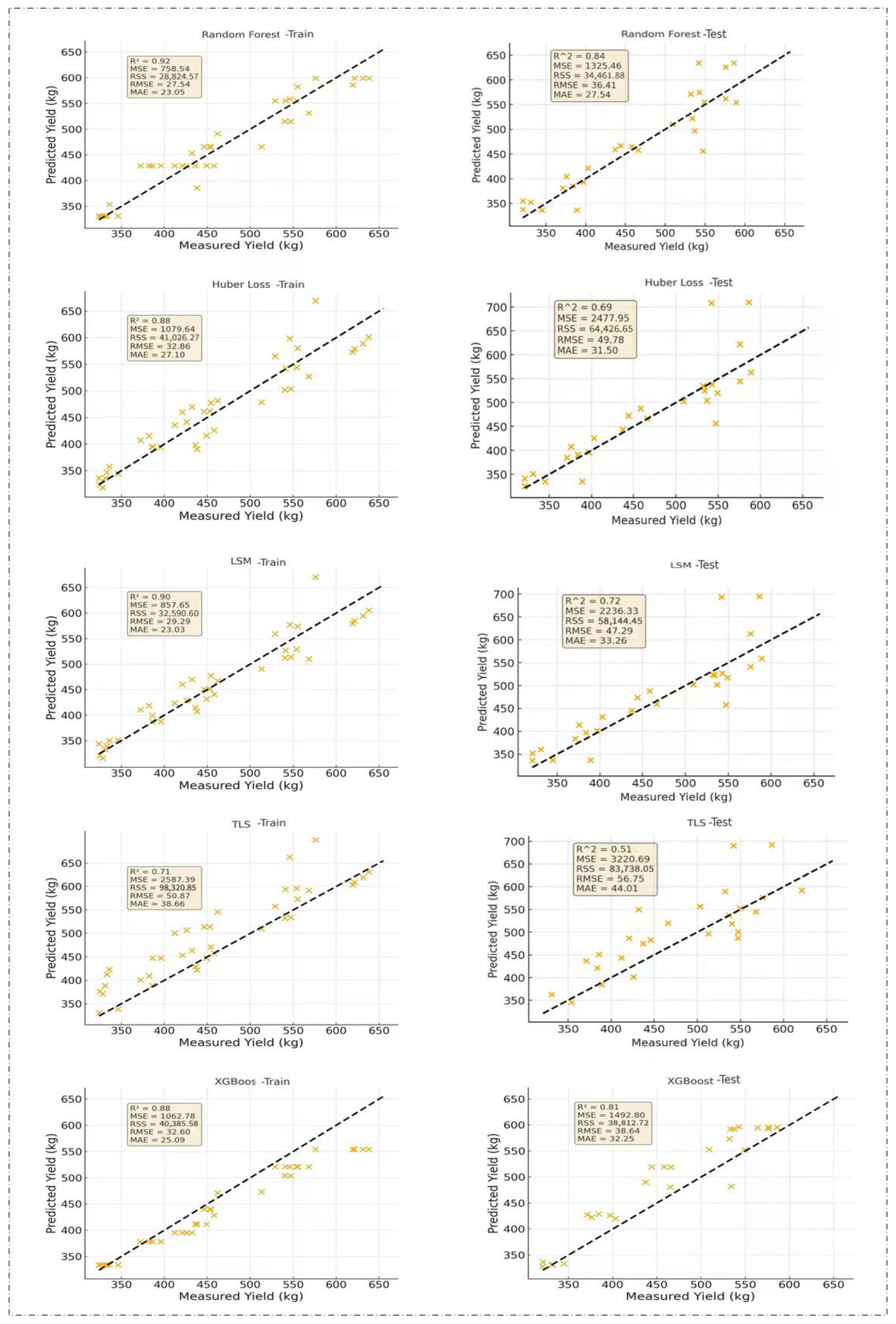 Agronomy 14 01618 g017