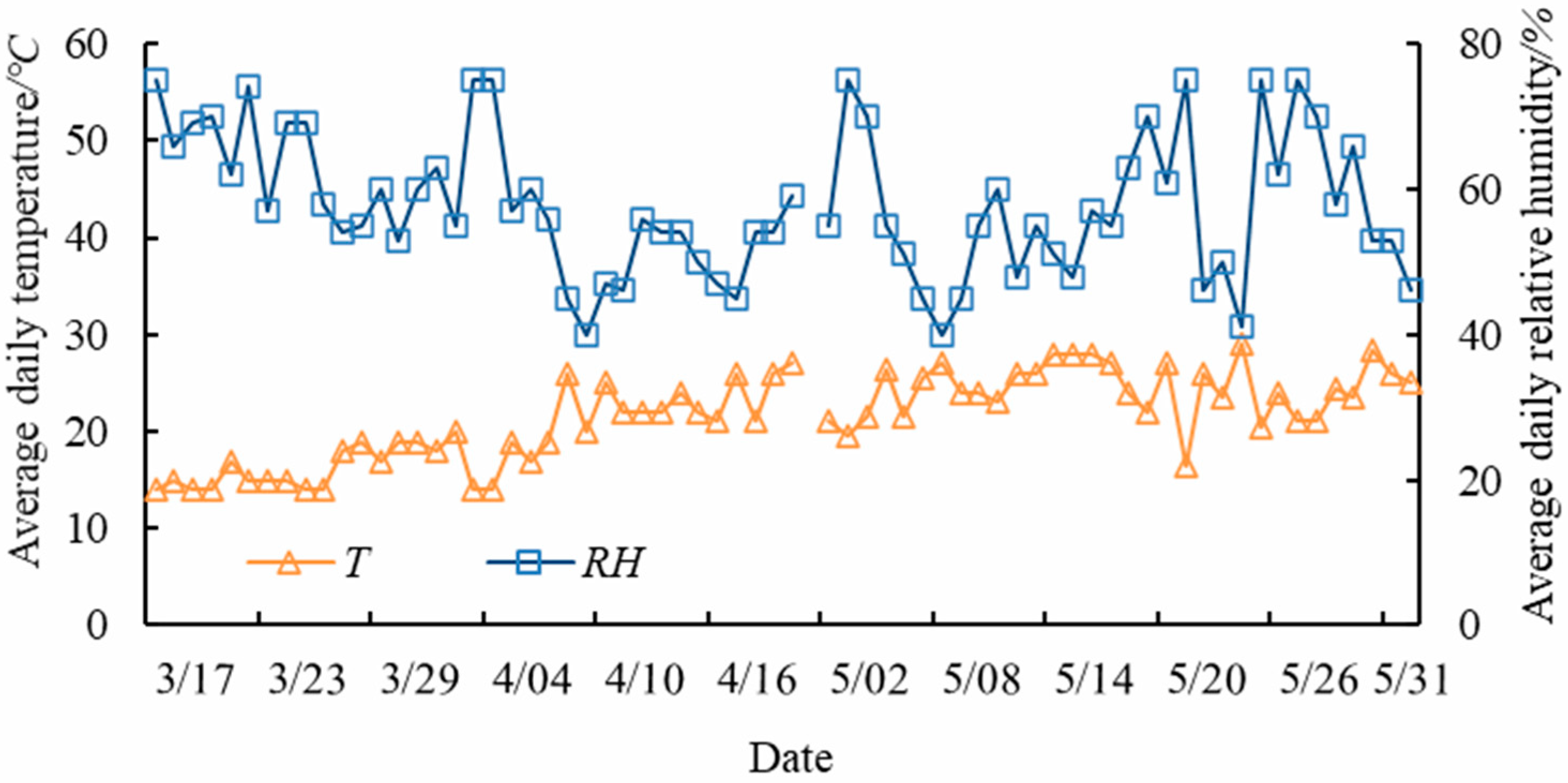 Agronomy 14 01619 g001