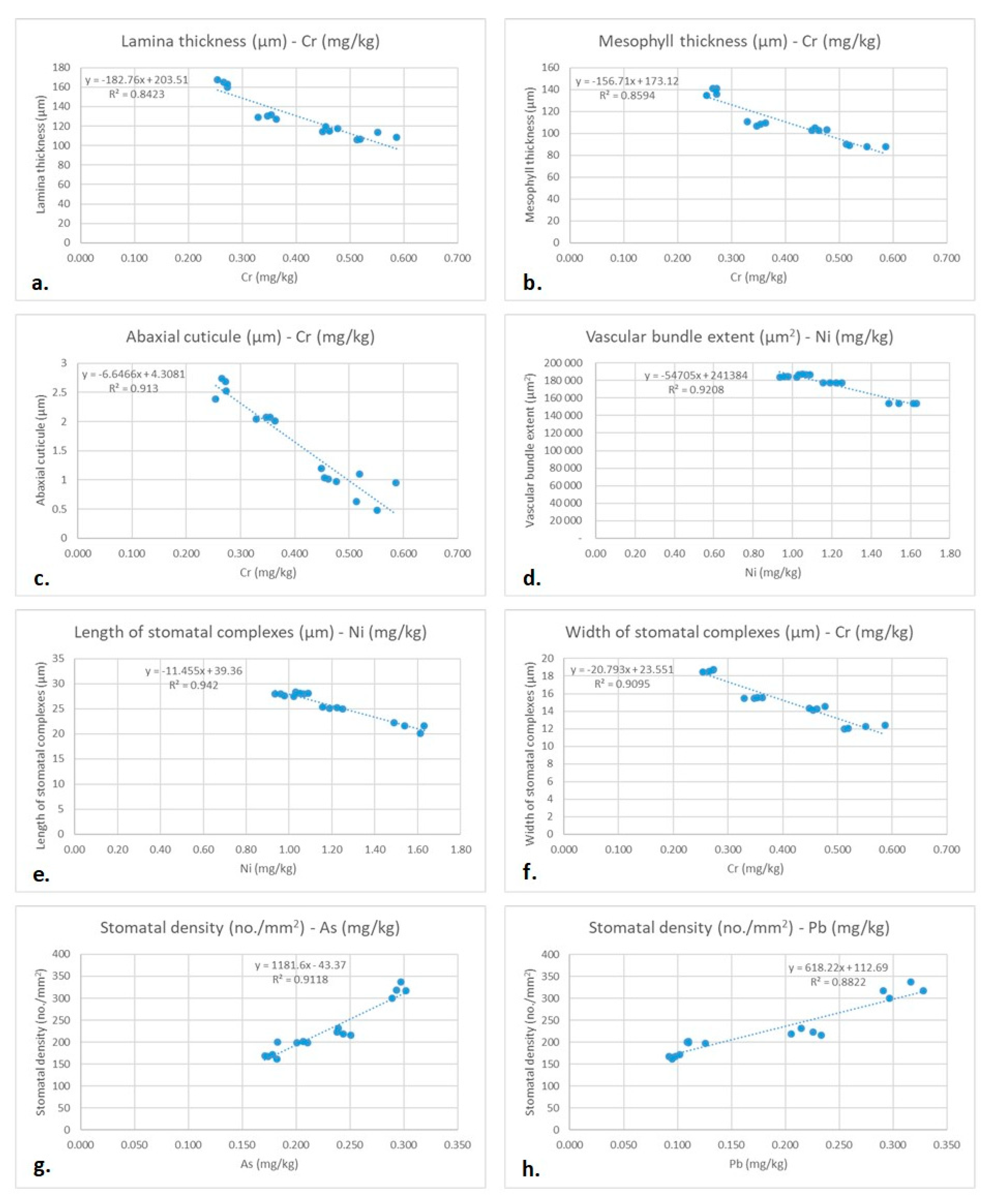 Agronomy 14 01625 g003