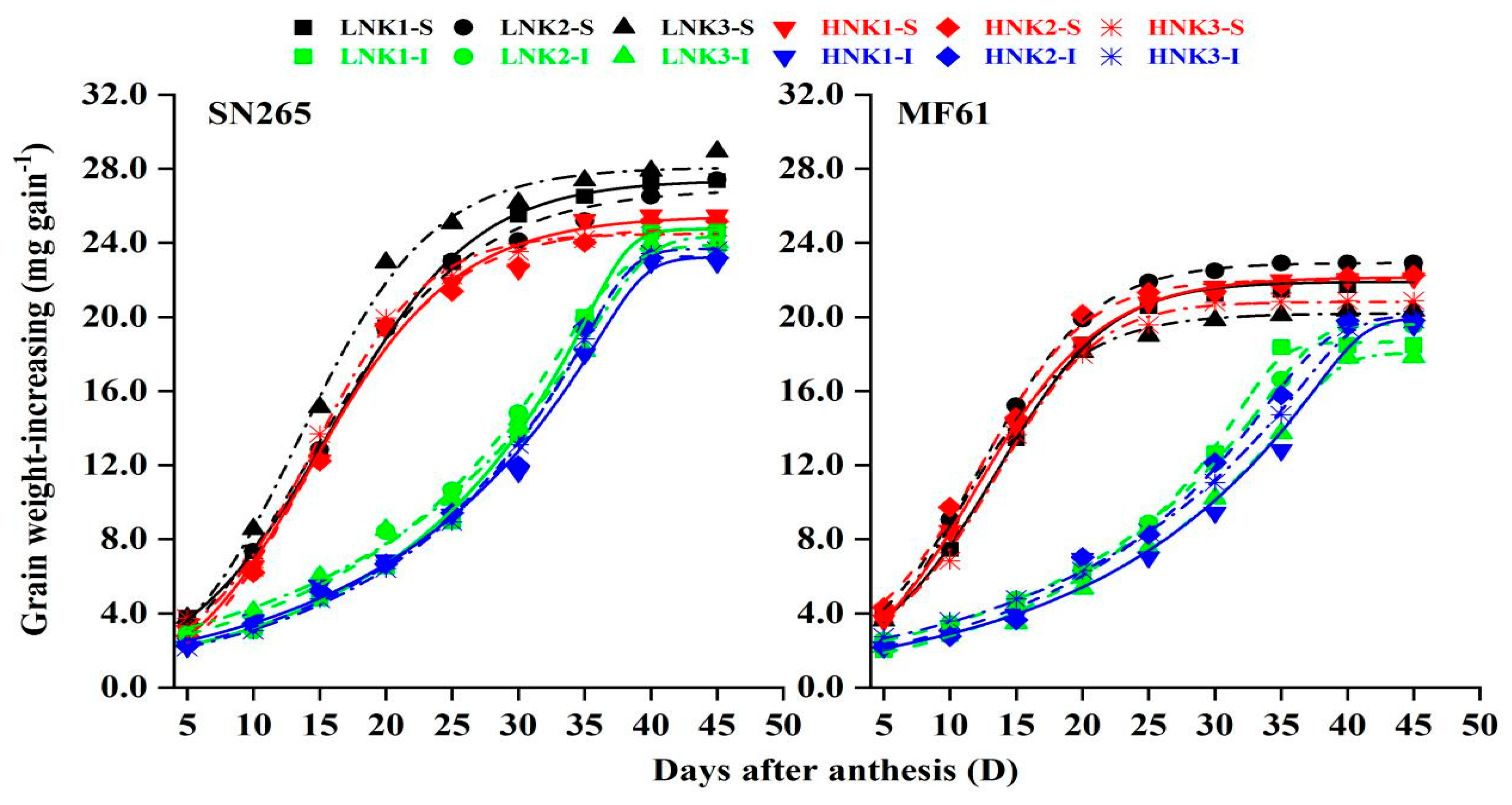 Agronomy 14 01629 g001