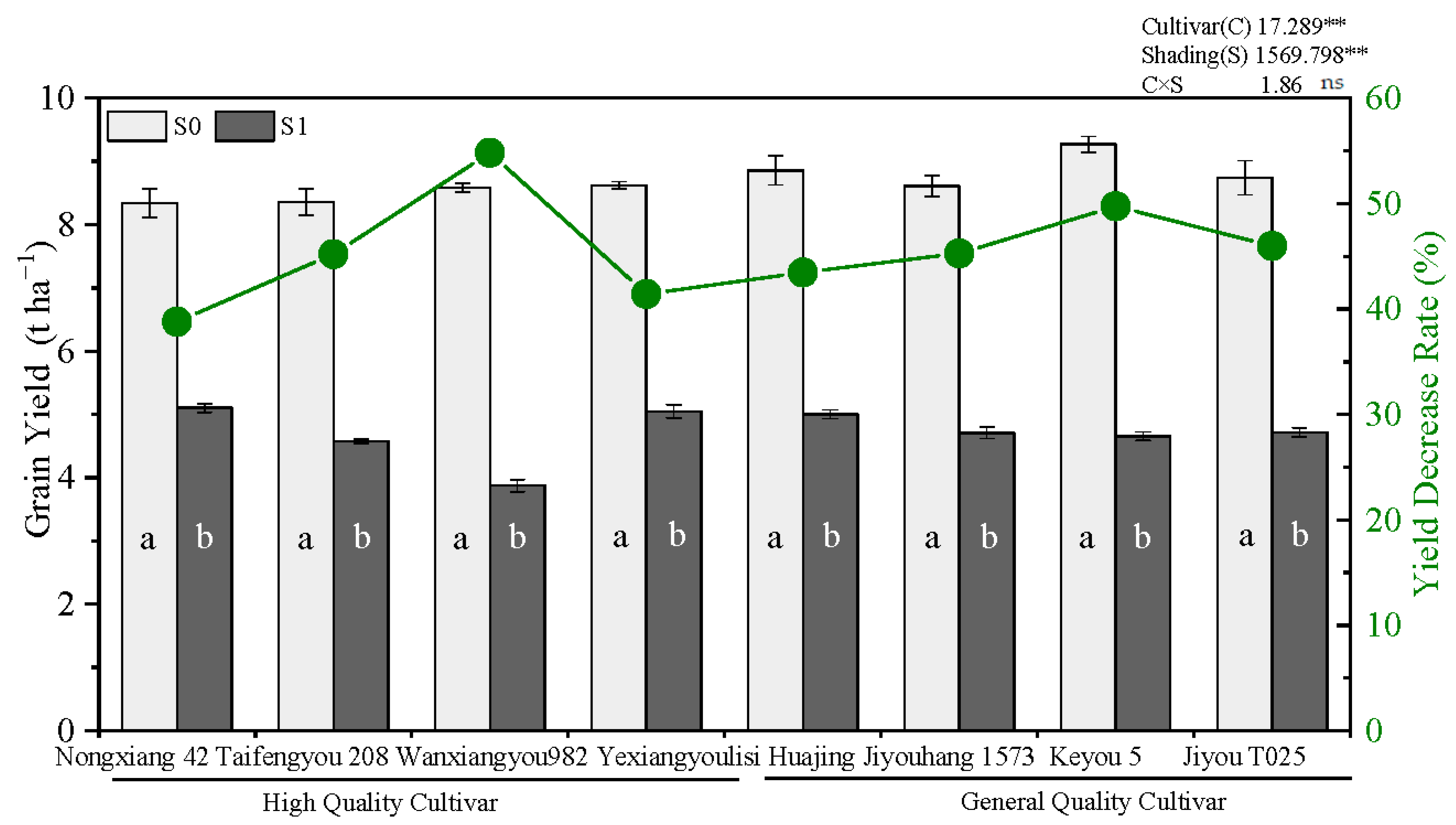 Agronomy 14 01639 g003