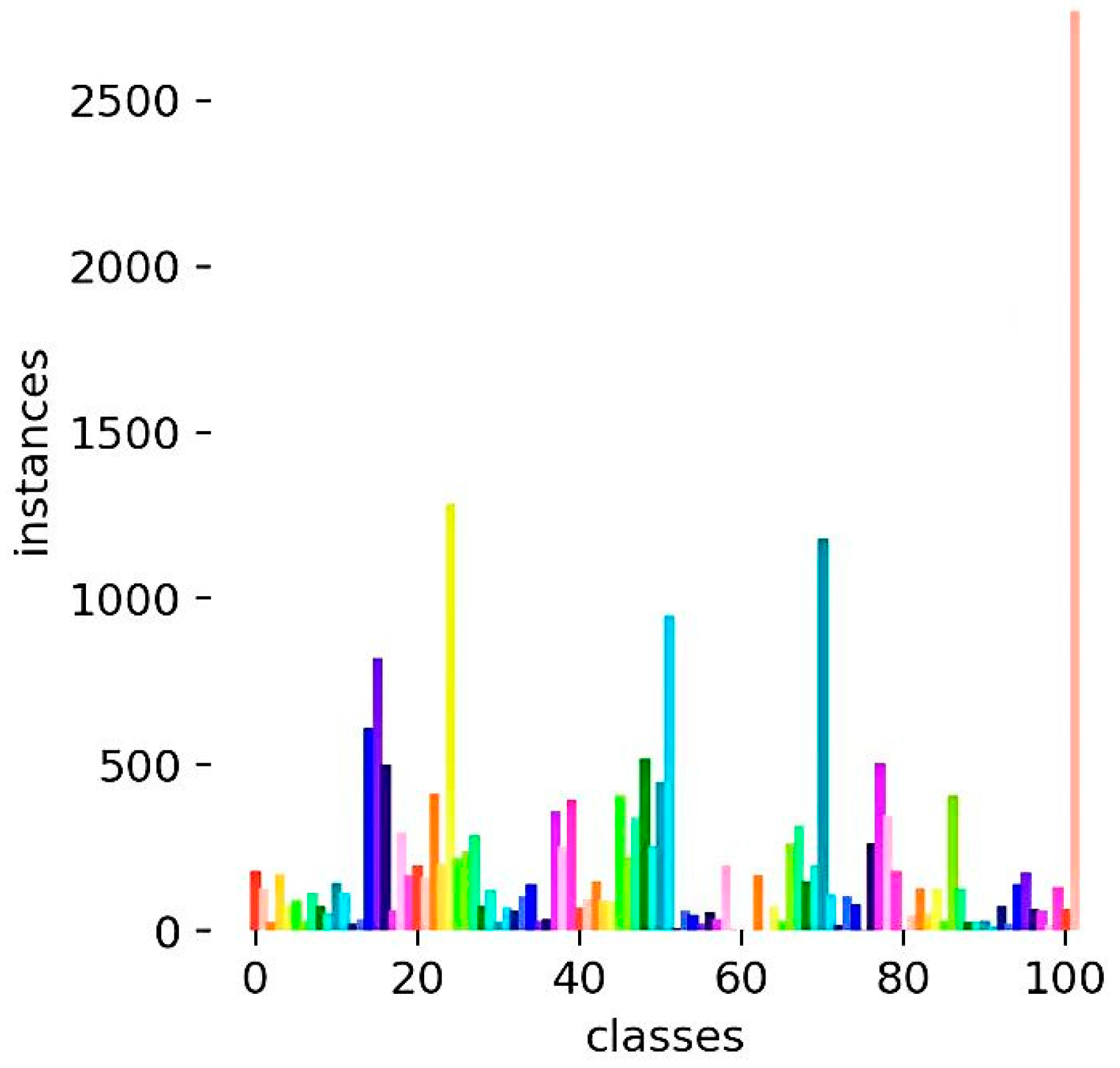 Agronomy 14 01640 g001