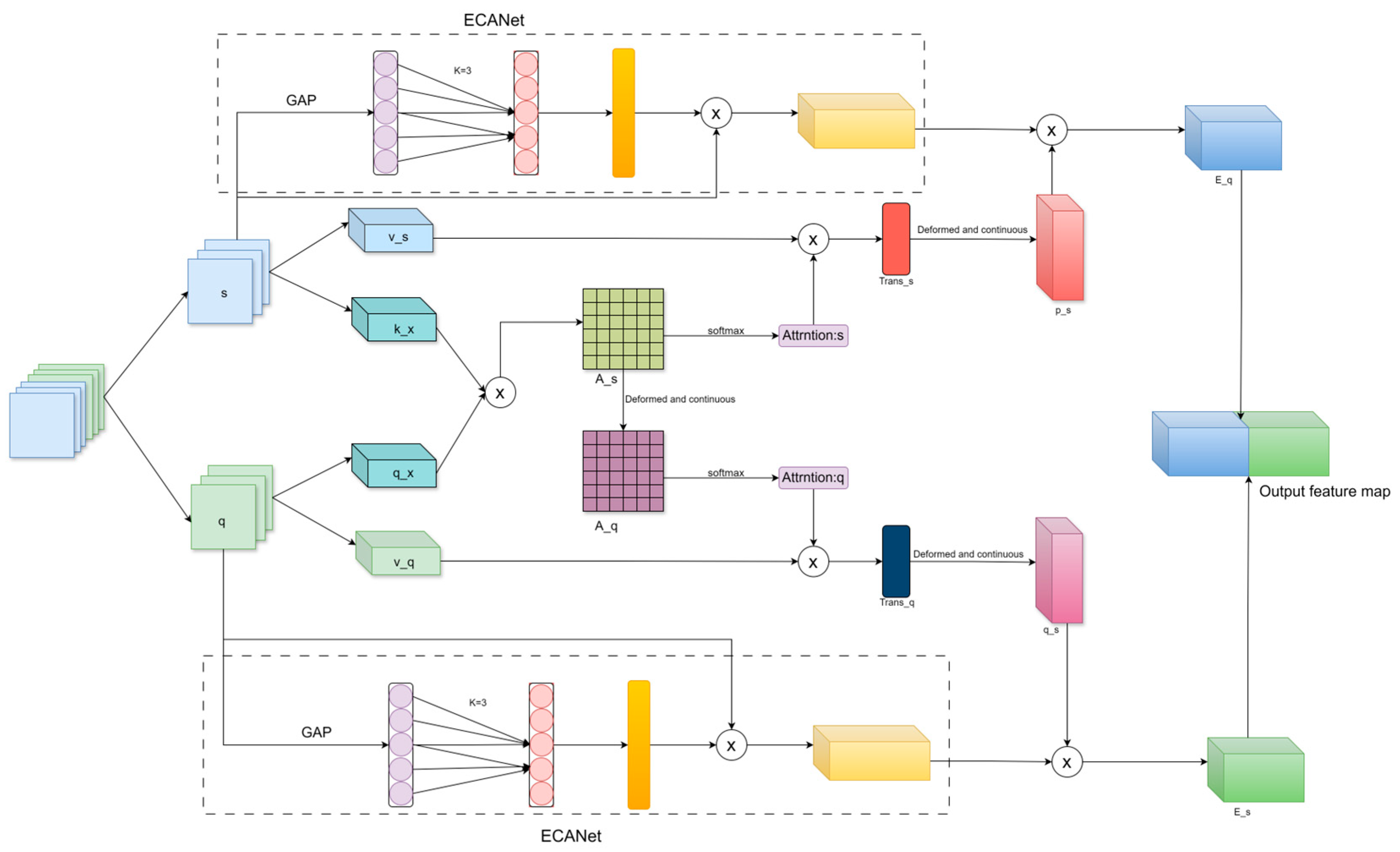 Agronomy 14 01640 g006