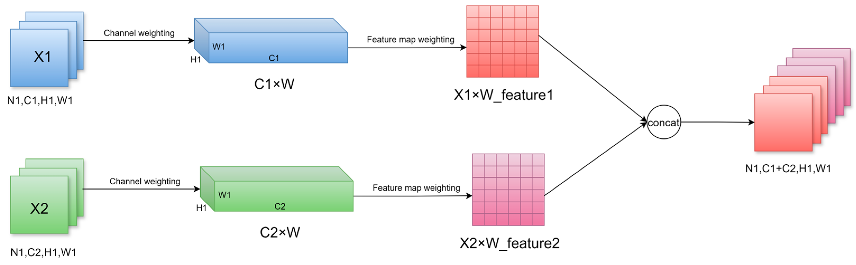 Agronomy 14 01640 g007