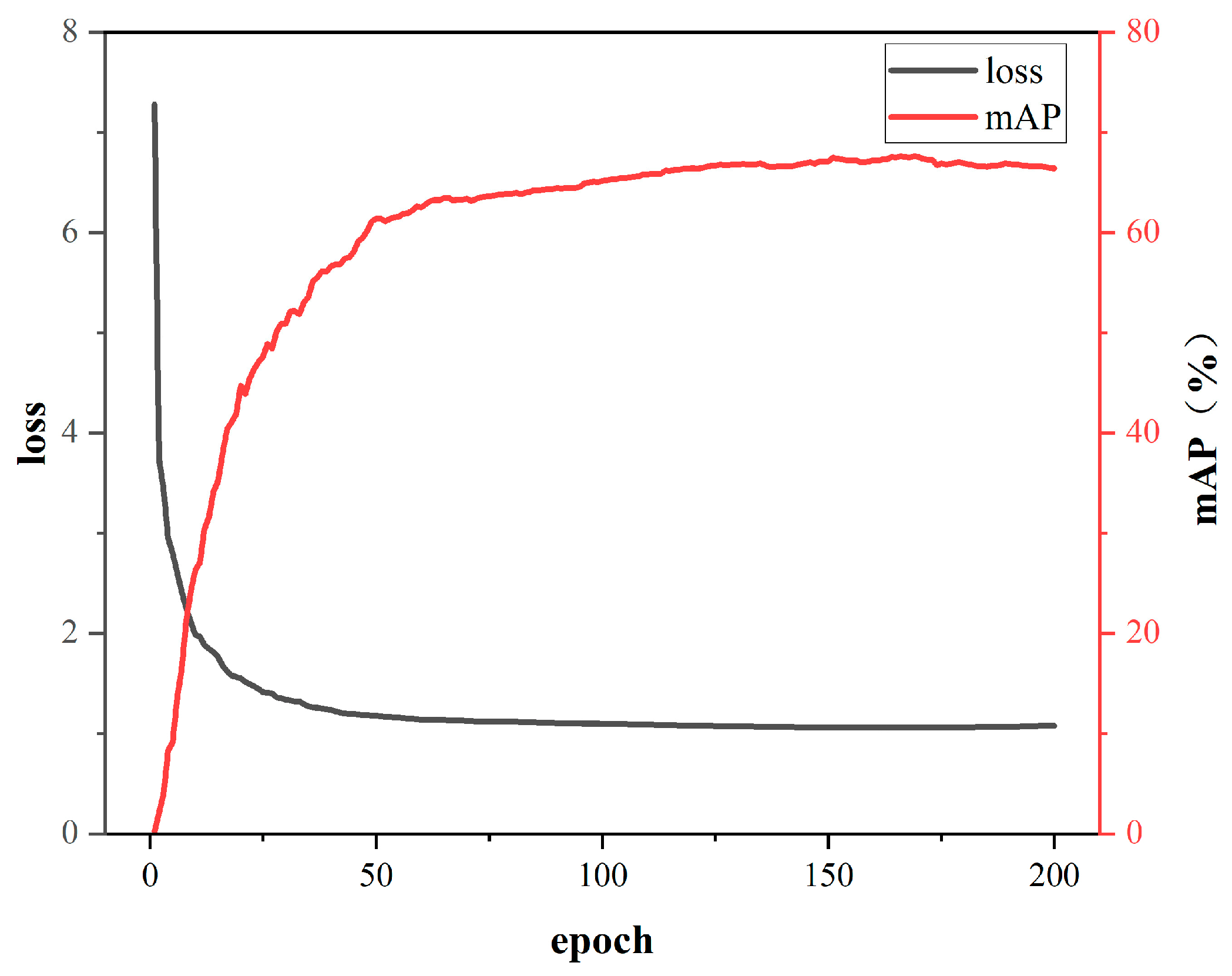 Agronomy 14 01640 g011