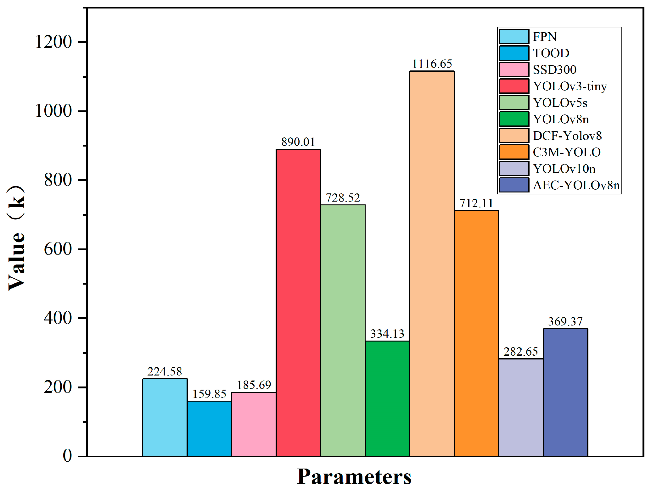 Agronomy 14 01640 g016