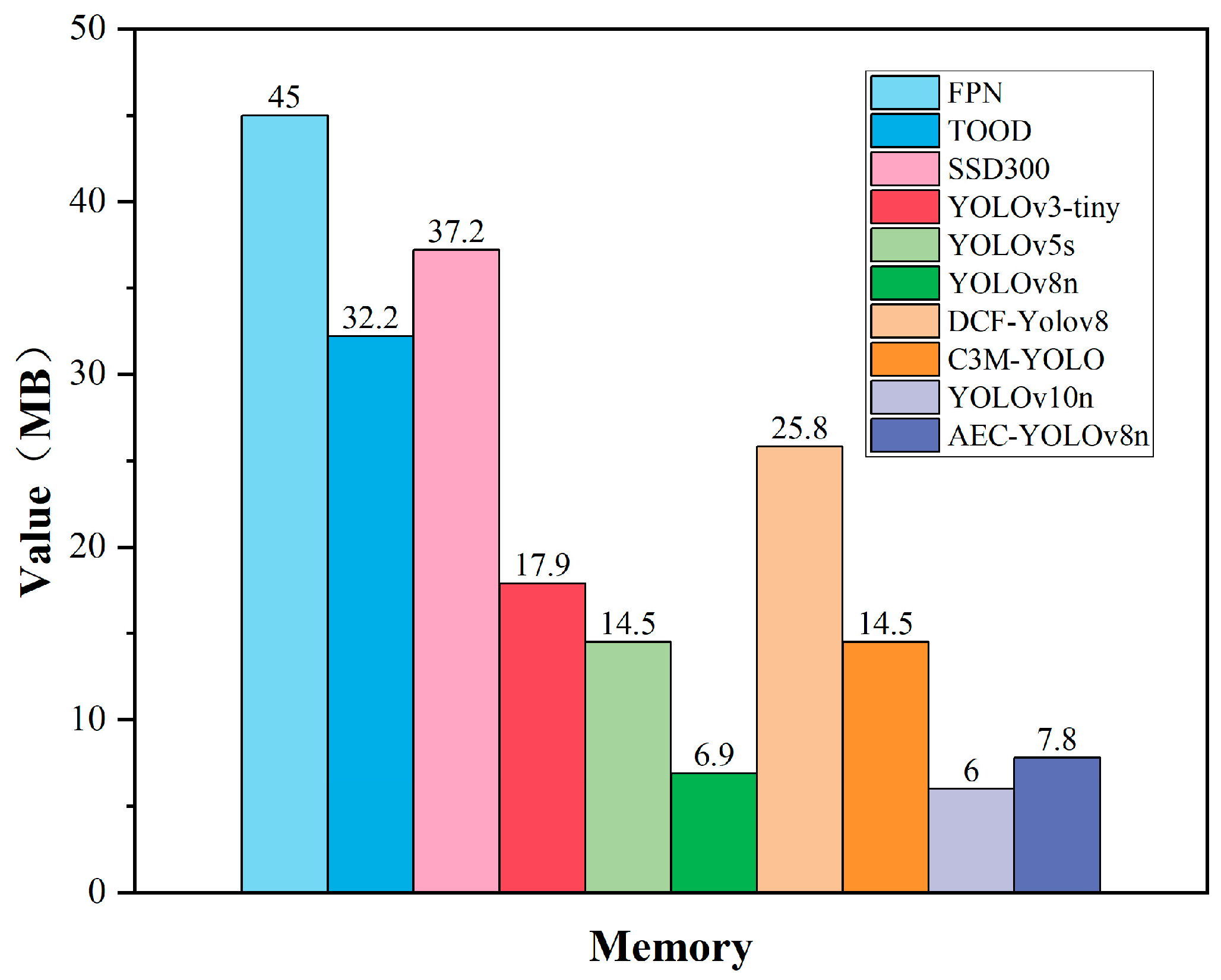 Agronomy 14 01640 g017