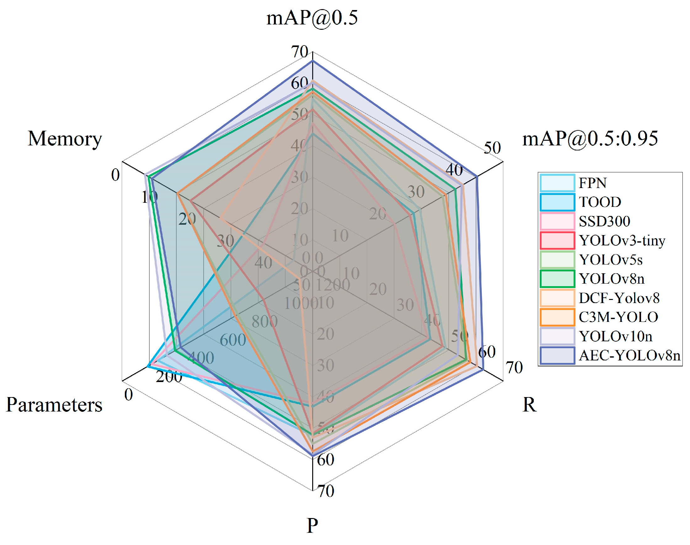 Agronomy 14 01640 g018