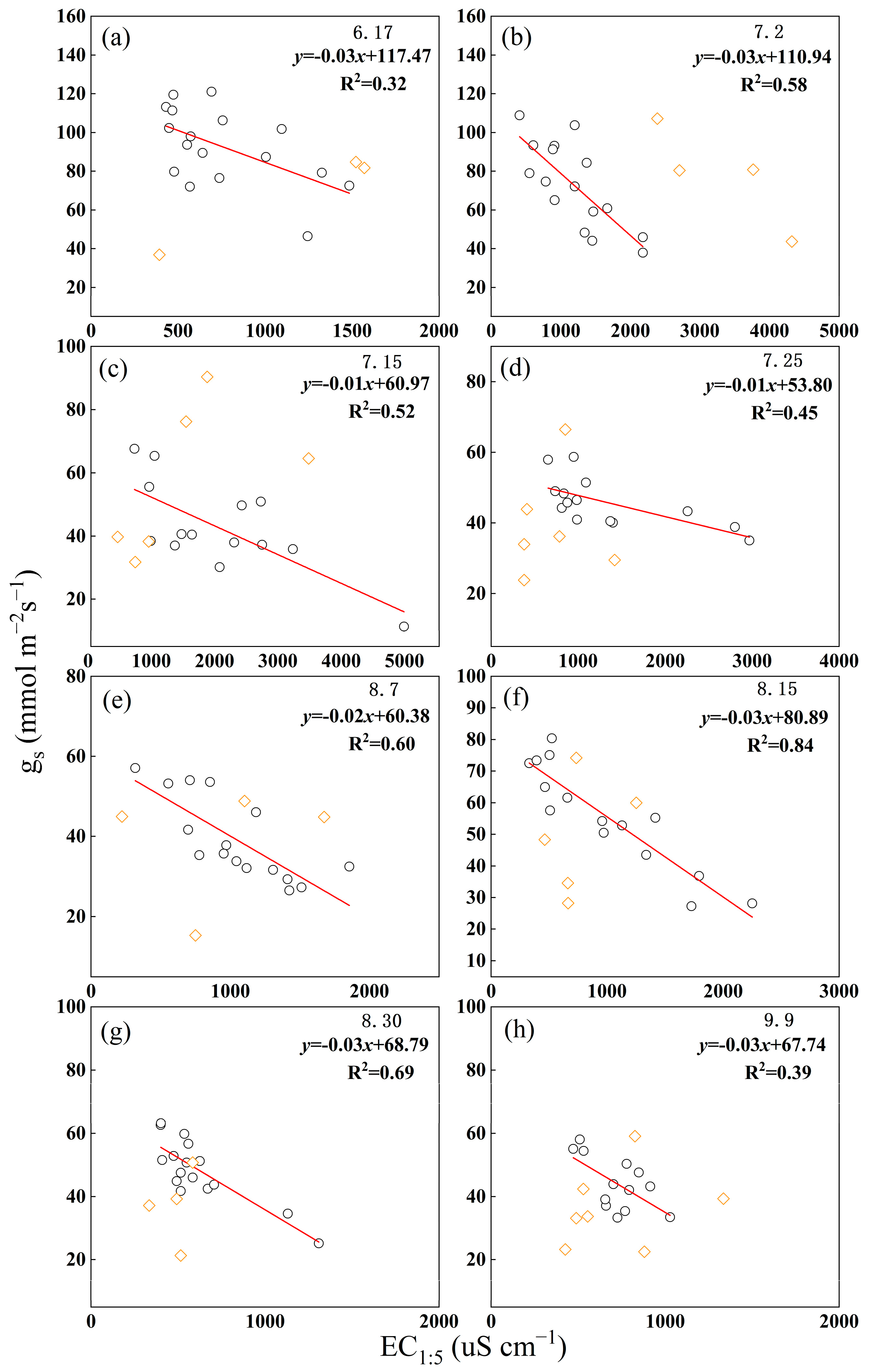 Agronomy 14 01649 g002