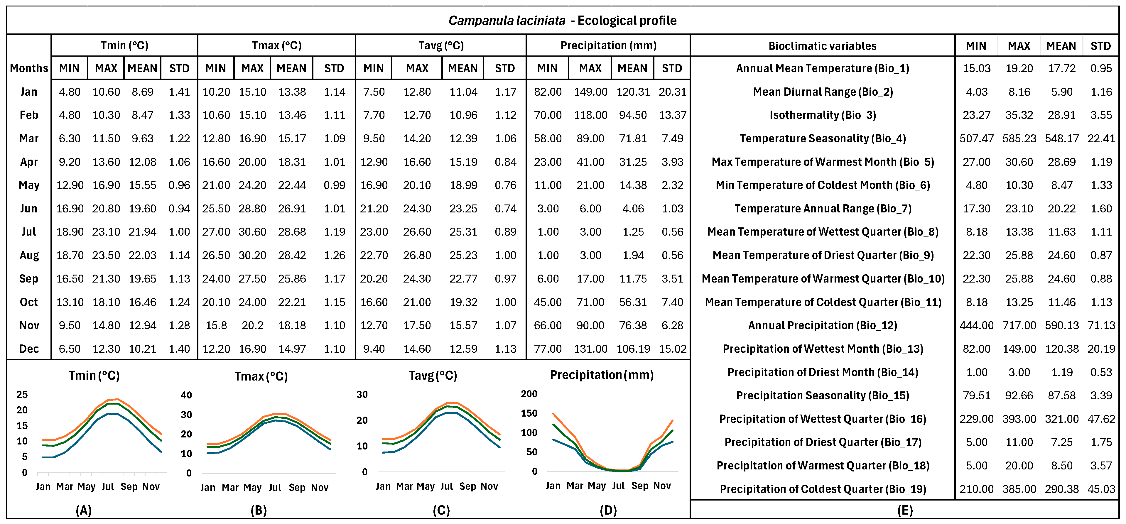 Agronomy 14 01665 g004