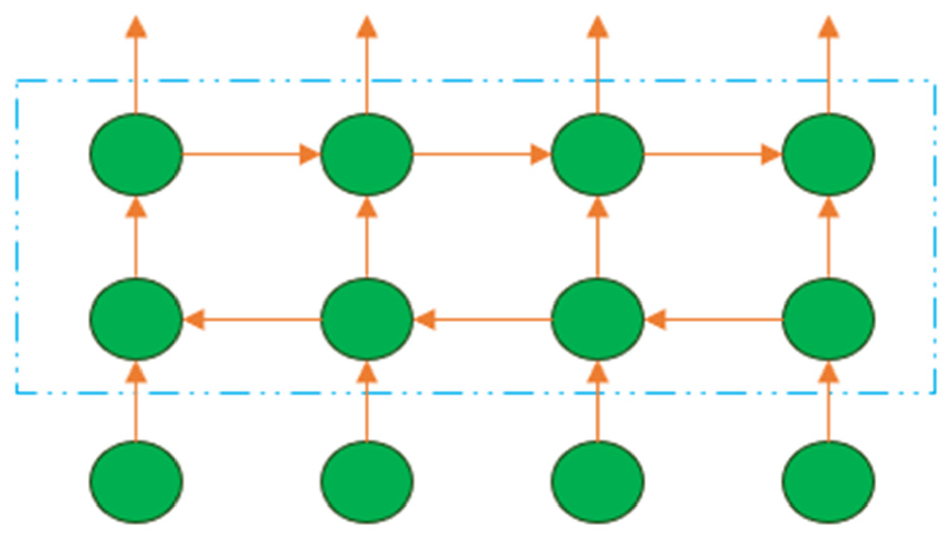 Agronomy 14 01667 g004