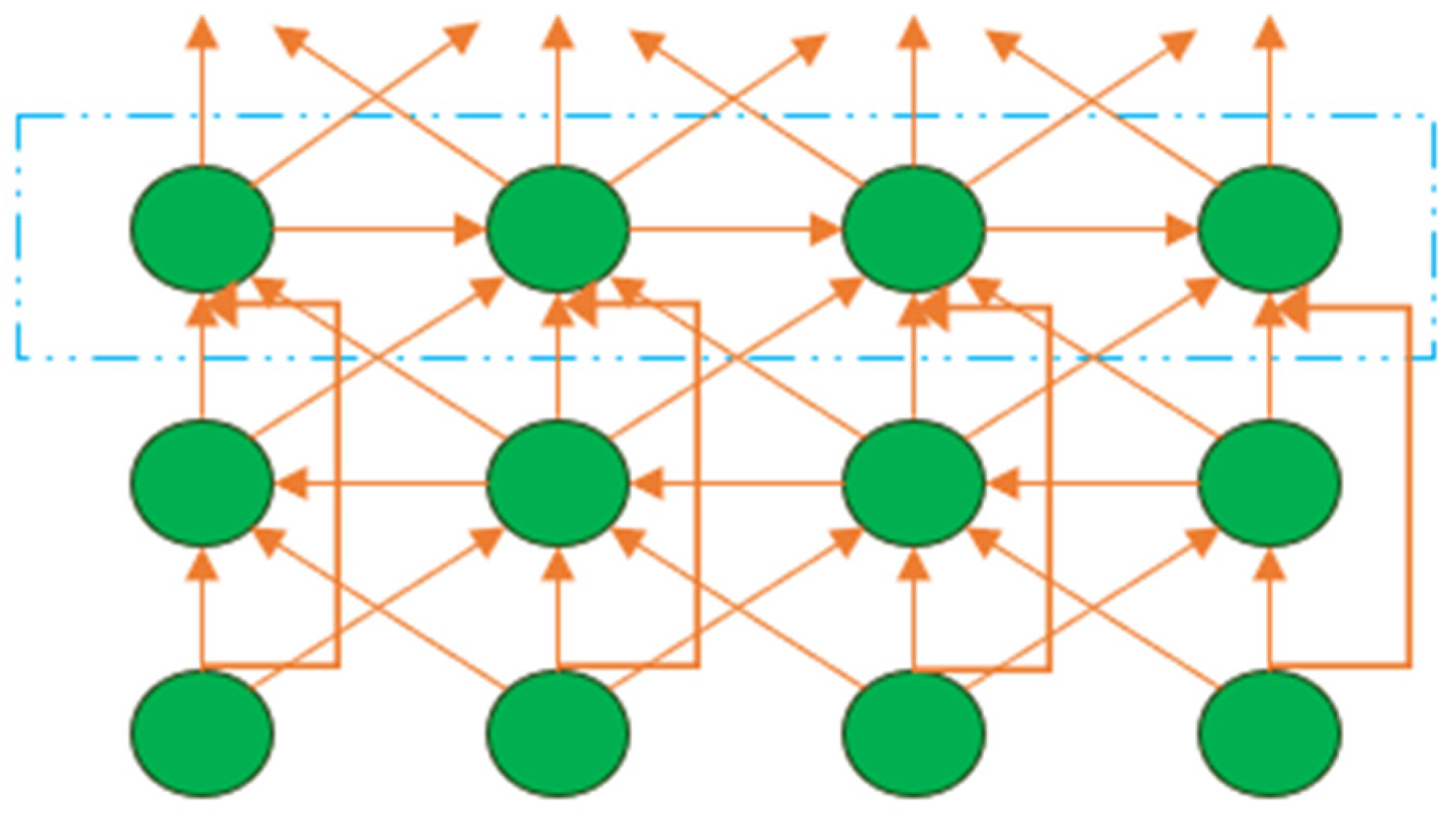 Agronomy 14 01667 g005
