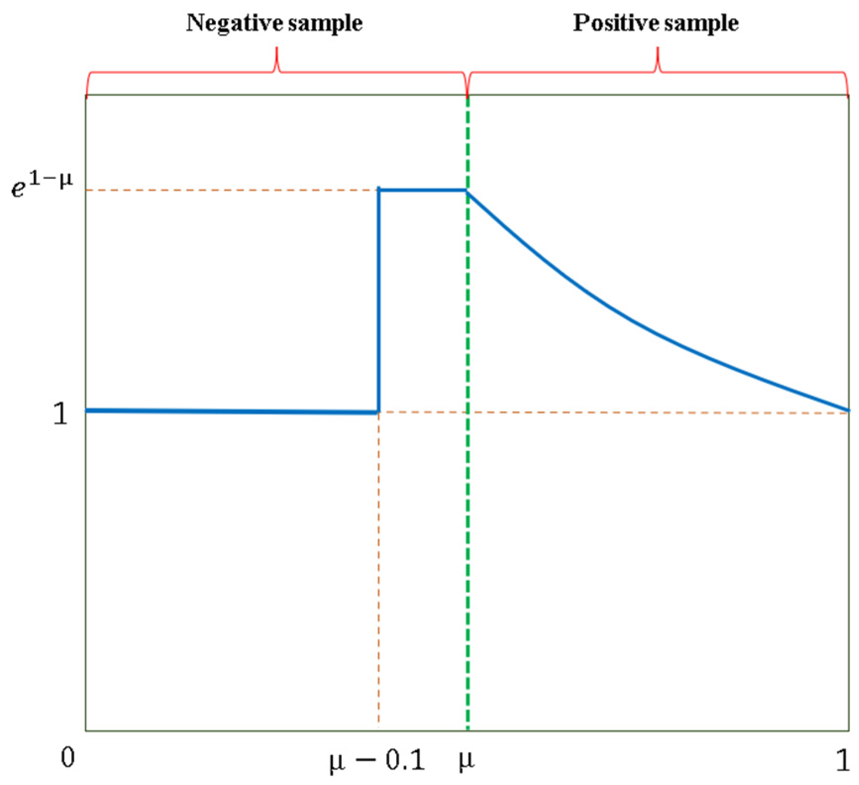 Agronomy 14 01667 g006