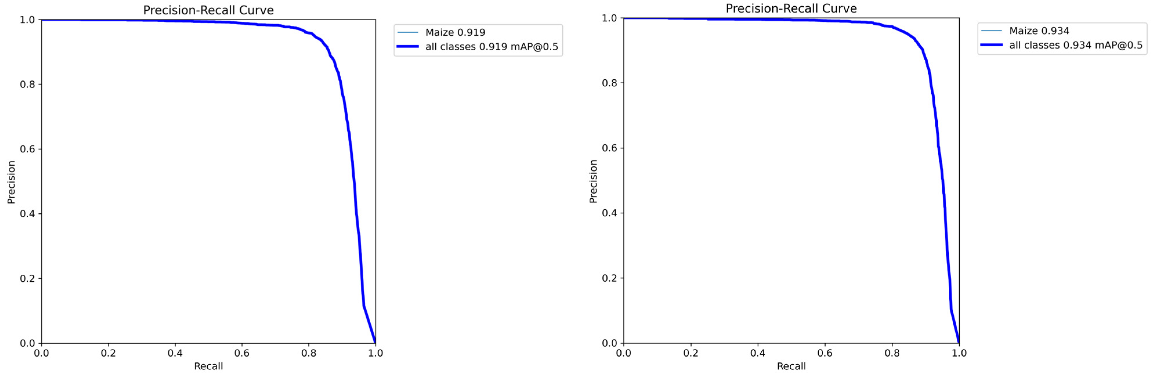 Agronomy 14 01667 g008
