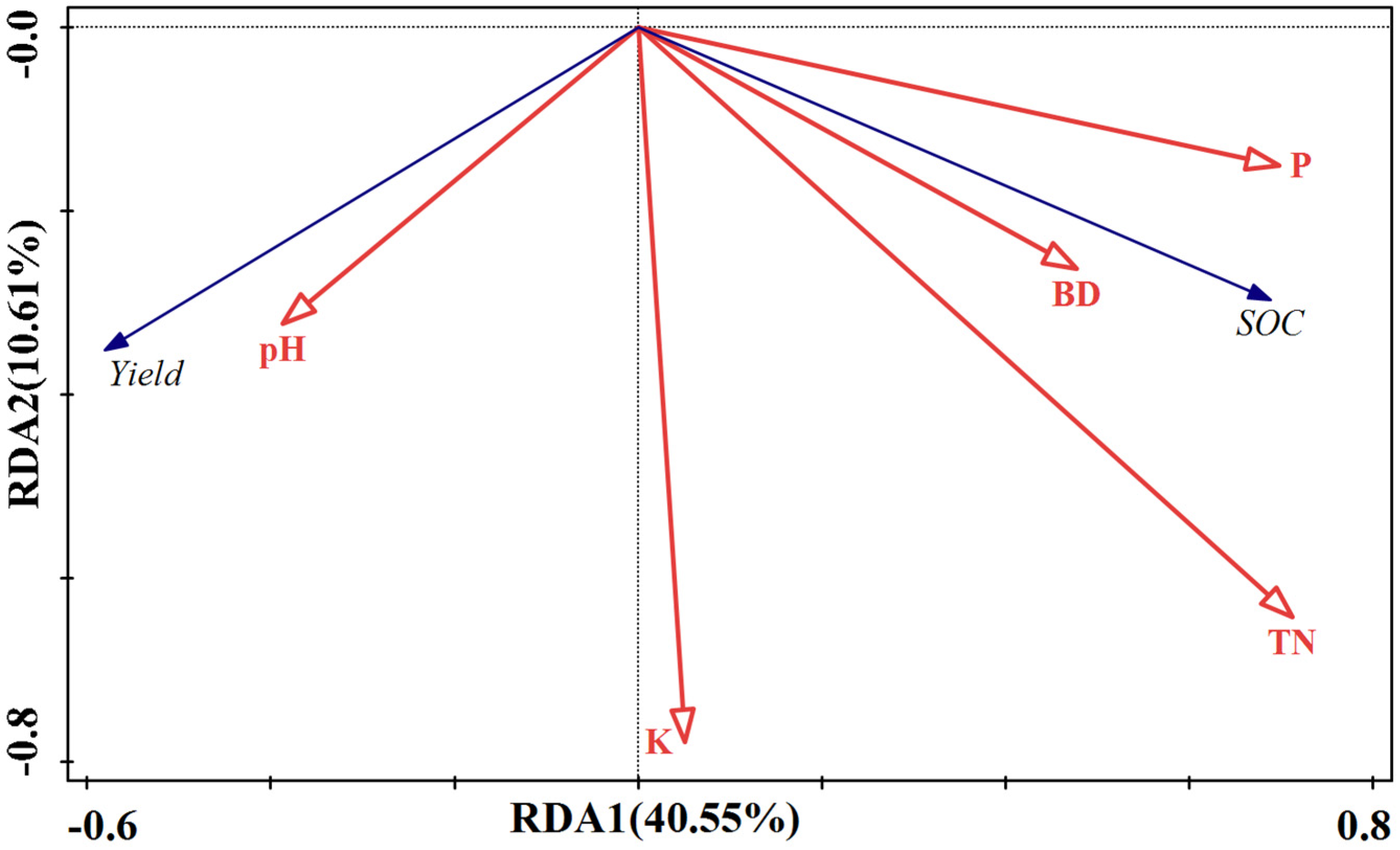 Agronomy 14 01668 g003