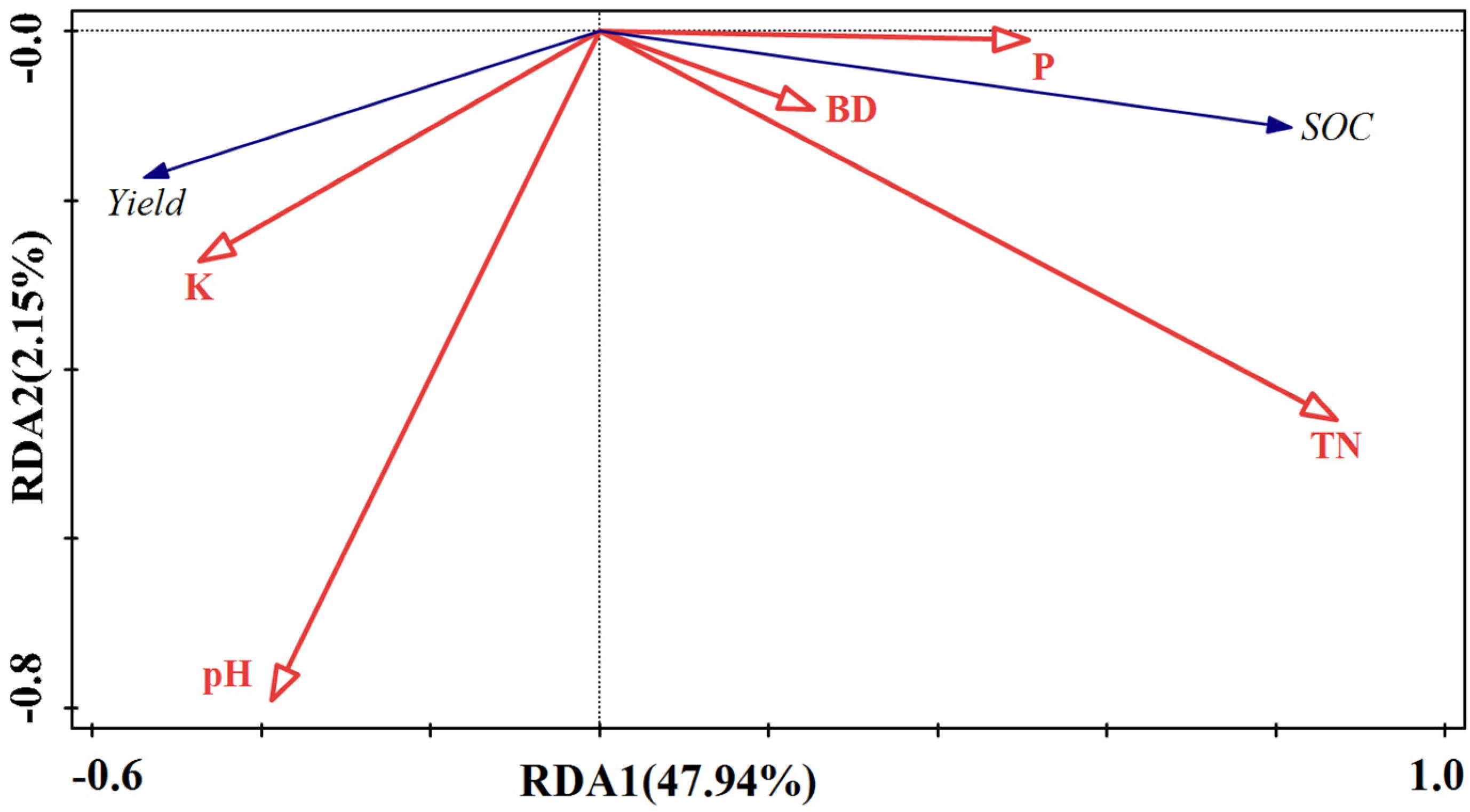 Agronomy 14 01668 g004