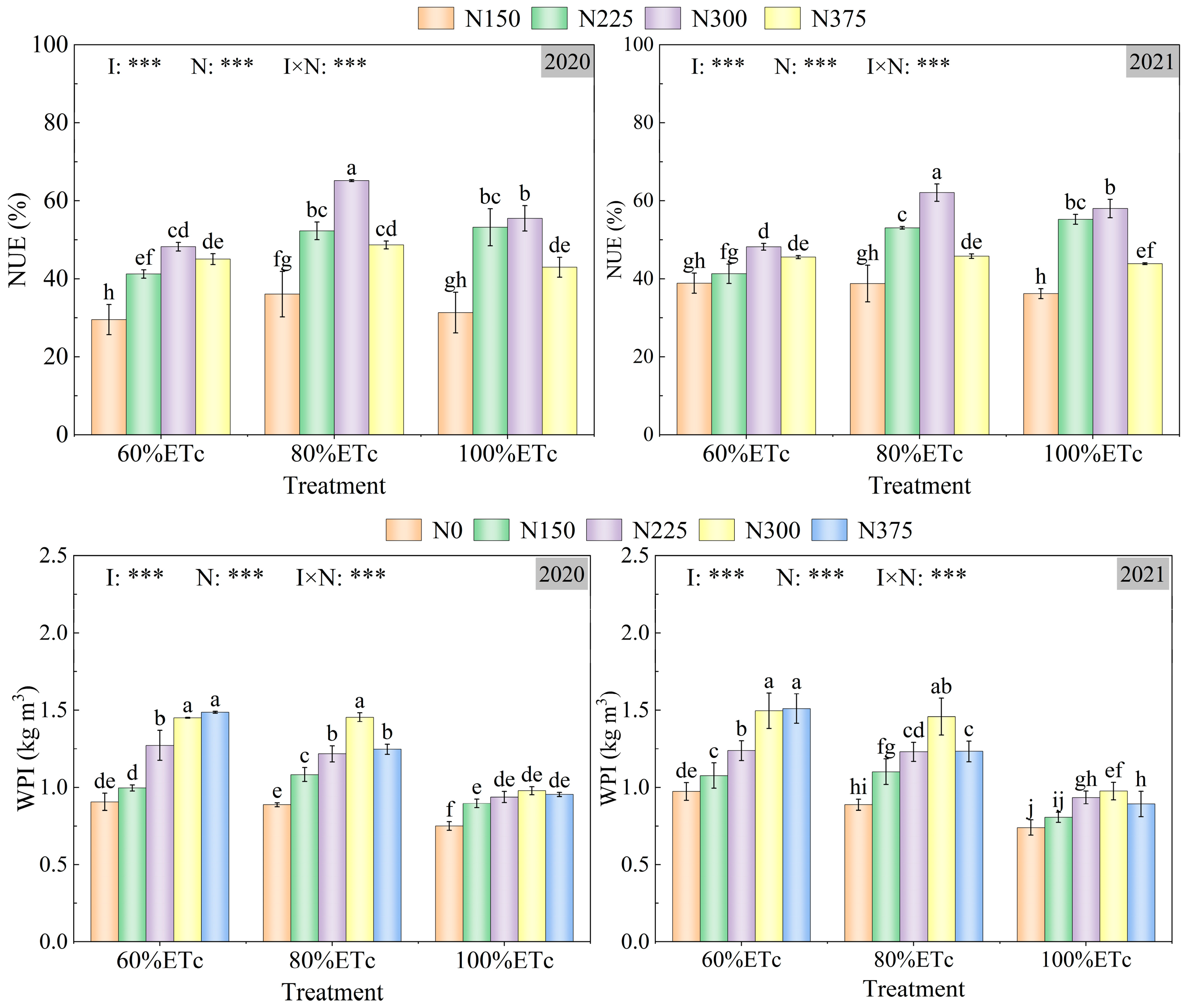 Agronomy 14 01671 g003
