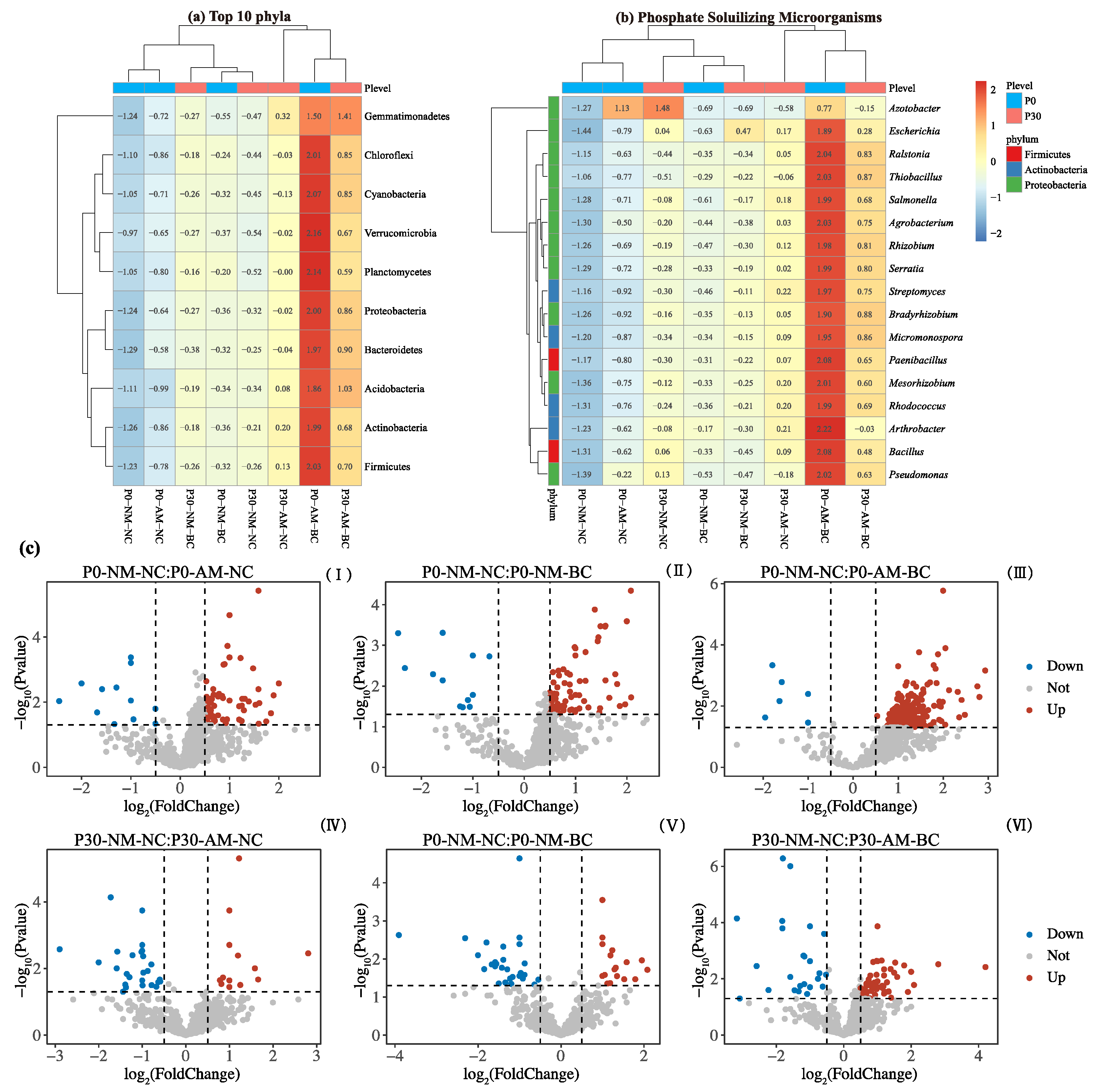 Agronomy 14 01678 g003