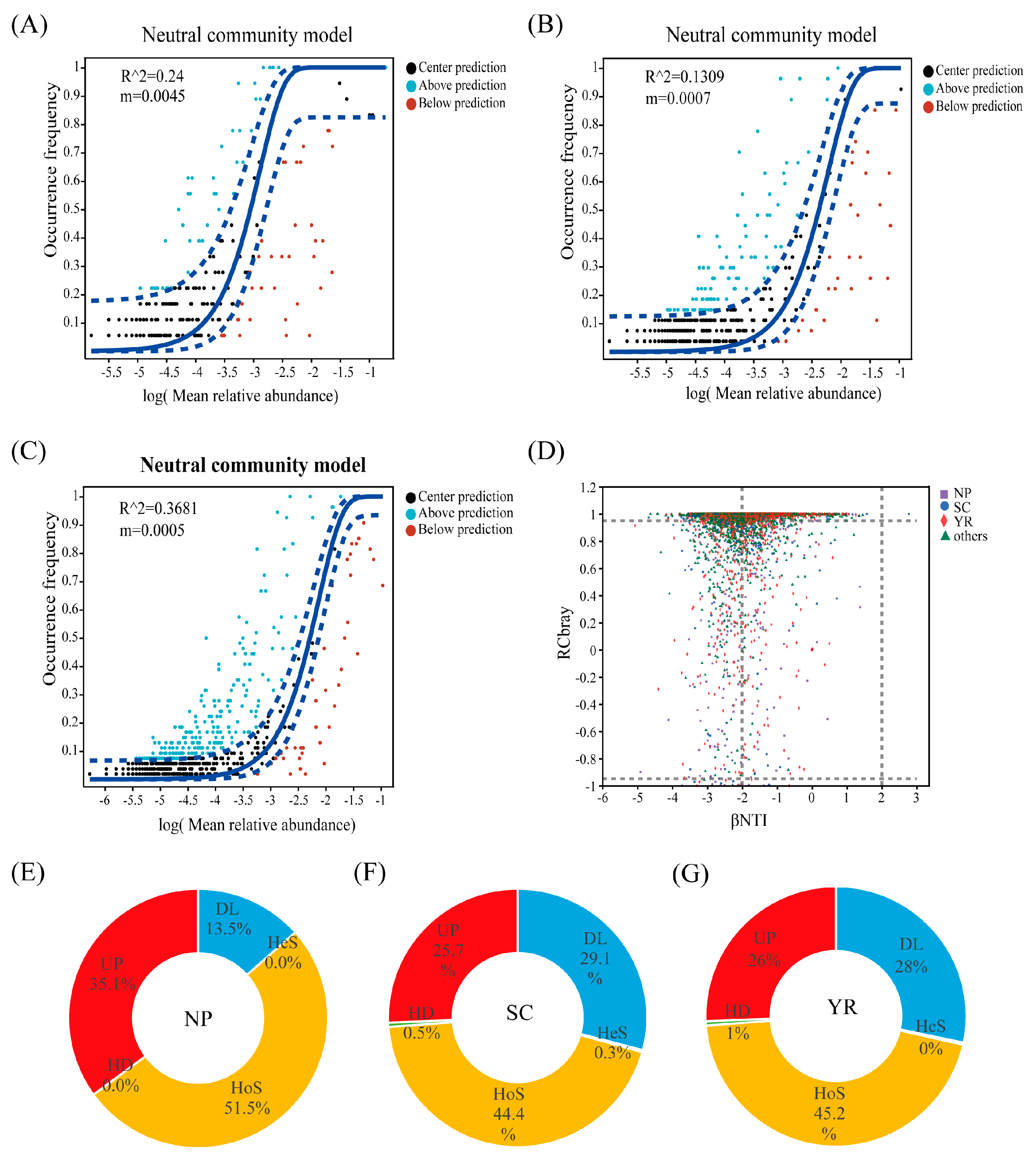Agronomy 14 01681 g003 Agronomy 14 01681 g003