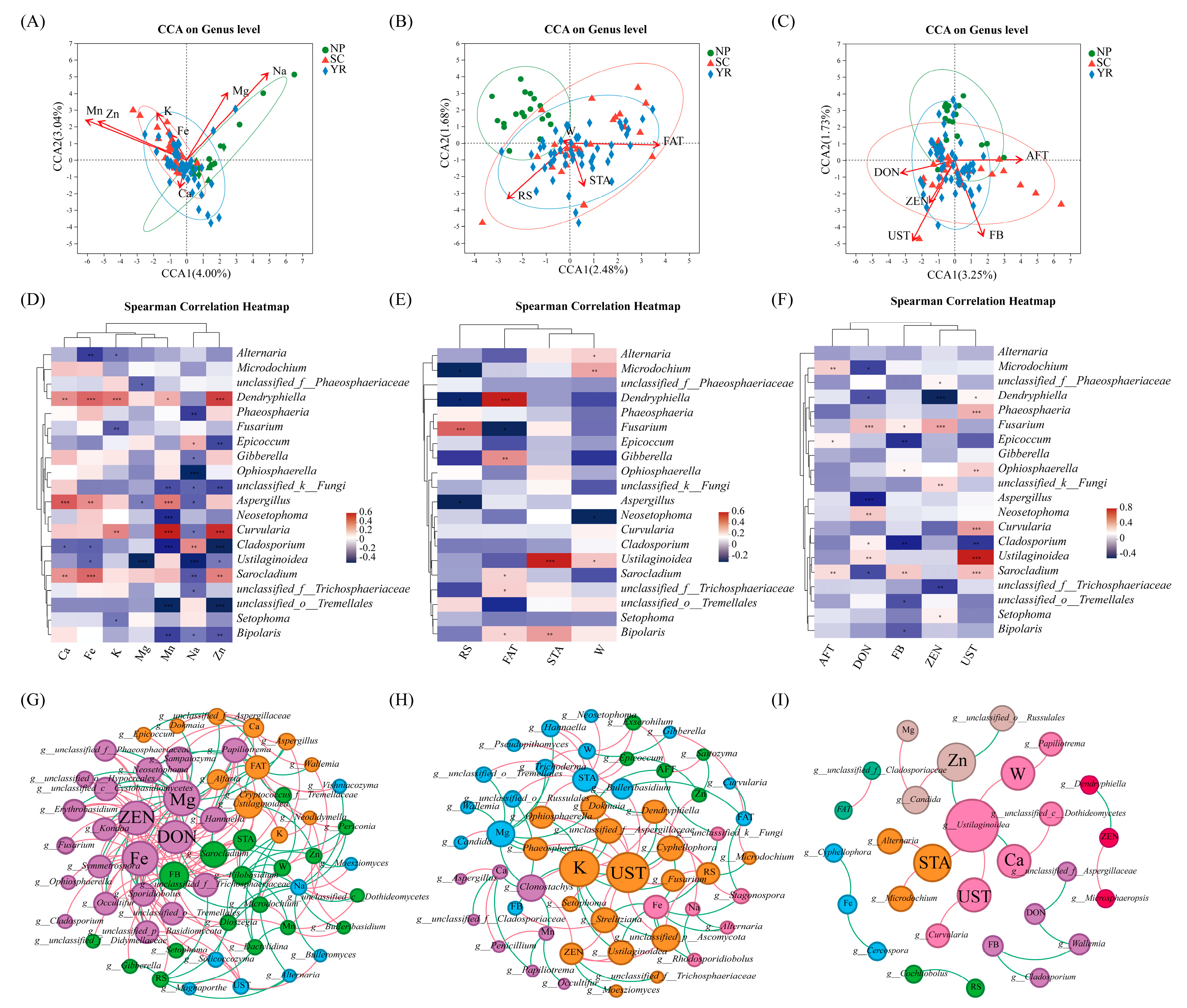 Agronomy 14 01681 g005 Agronomy 14 01681 g005