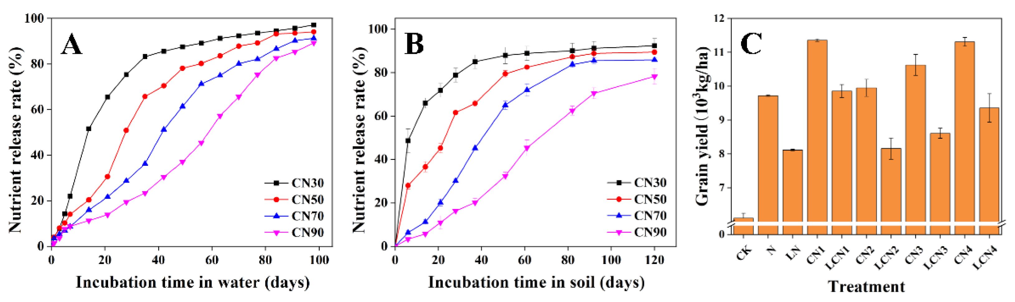 Agronomy 14 01685 g001