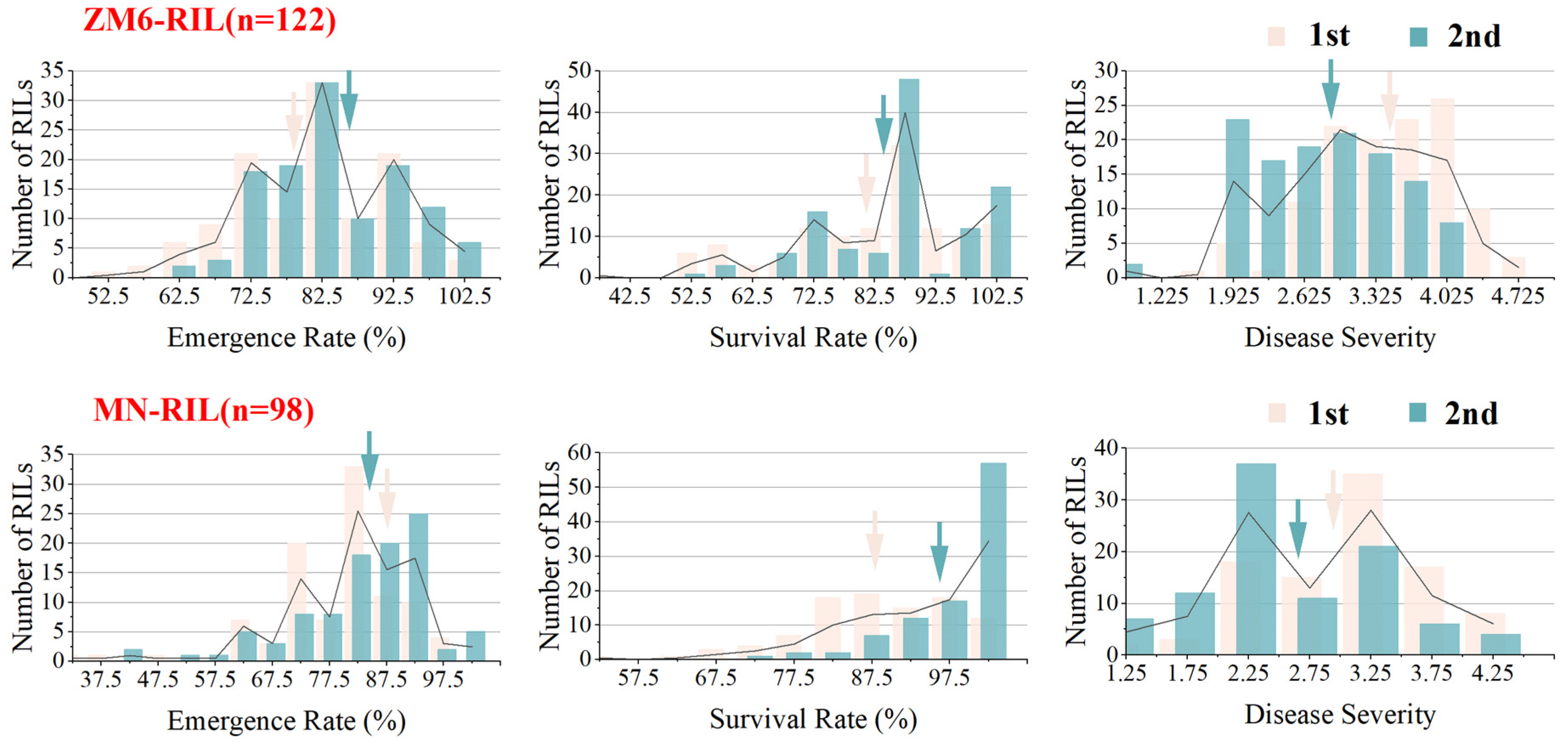 Agronomy 14 01693 g001