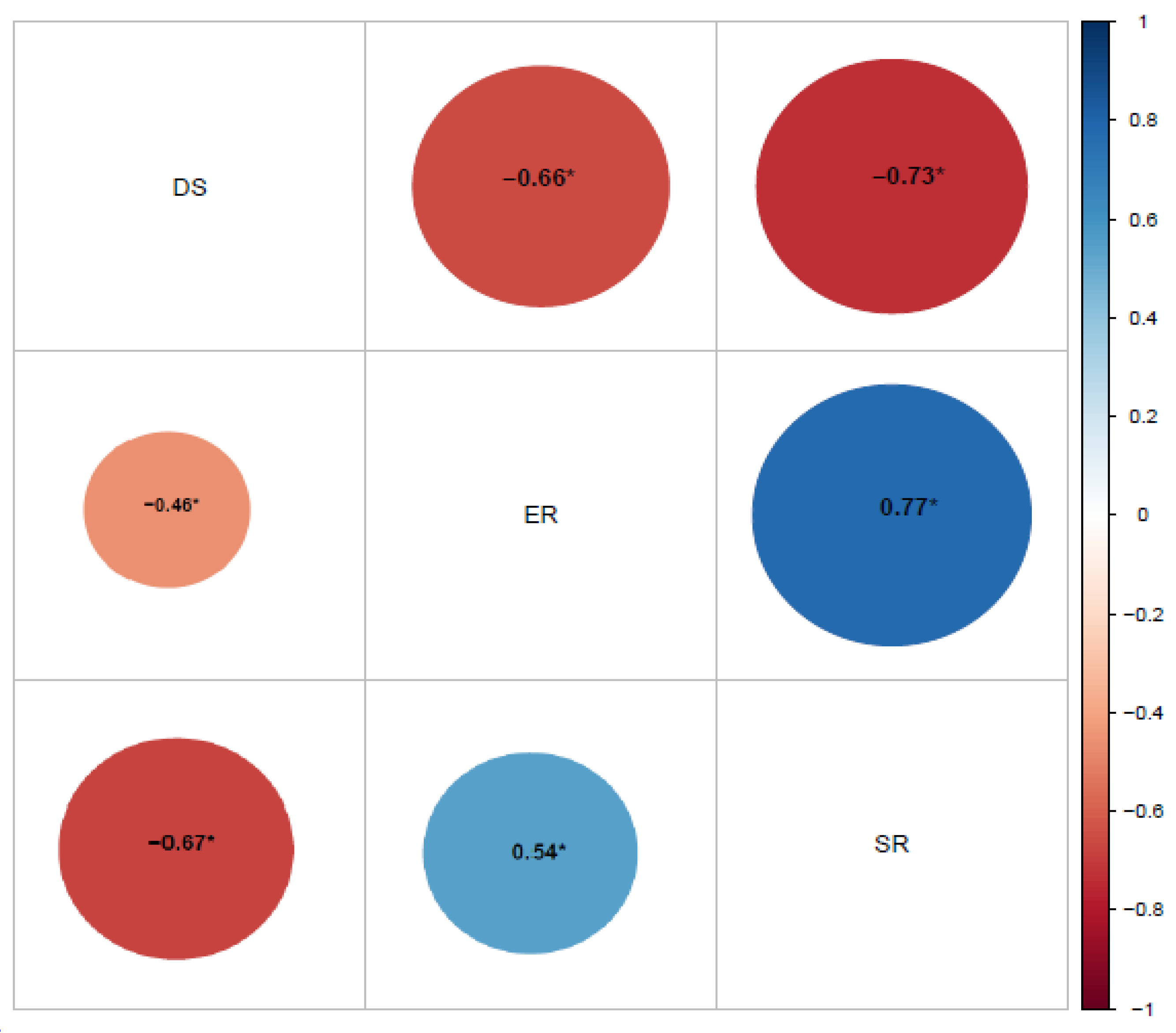Agronomy 14 01693 g002