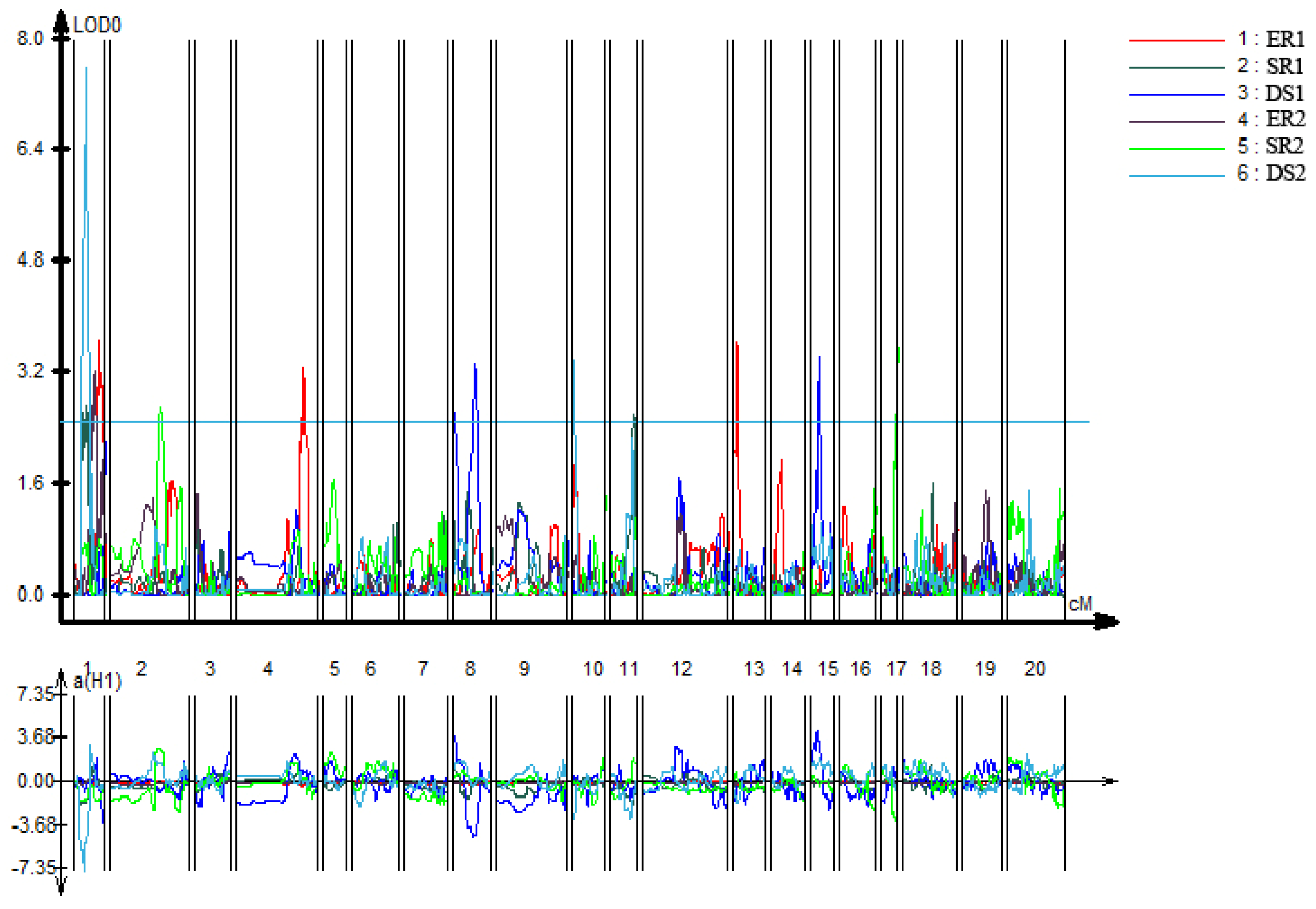 Agronomy 14 01693 g005