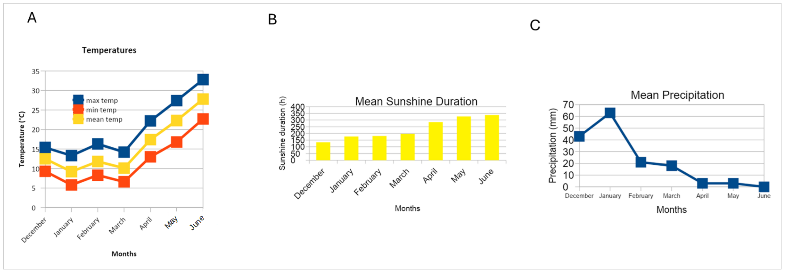 Agronomy 14 01695 g001 Agronomy 14 01695 g001
