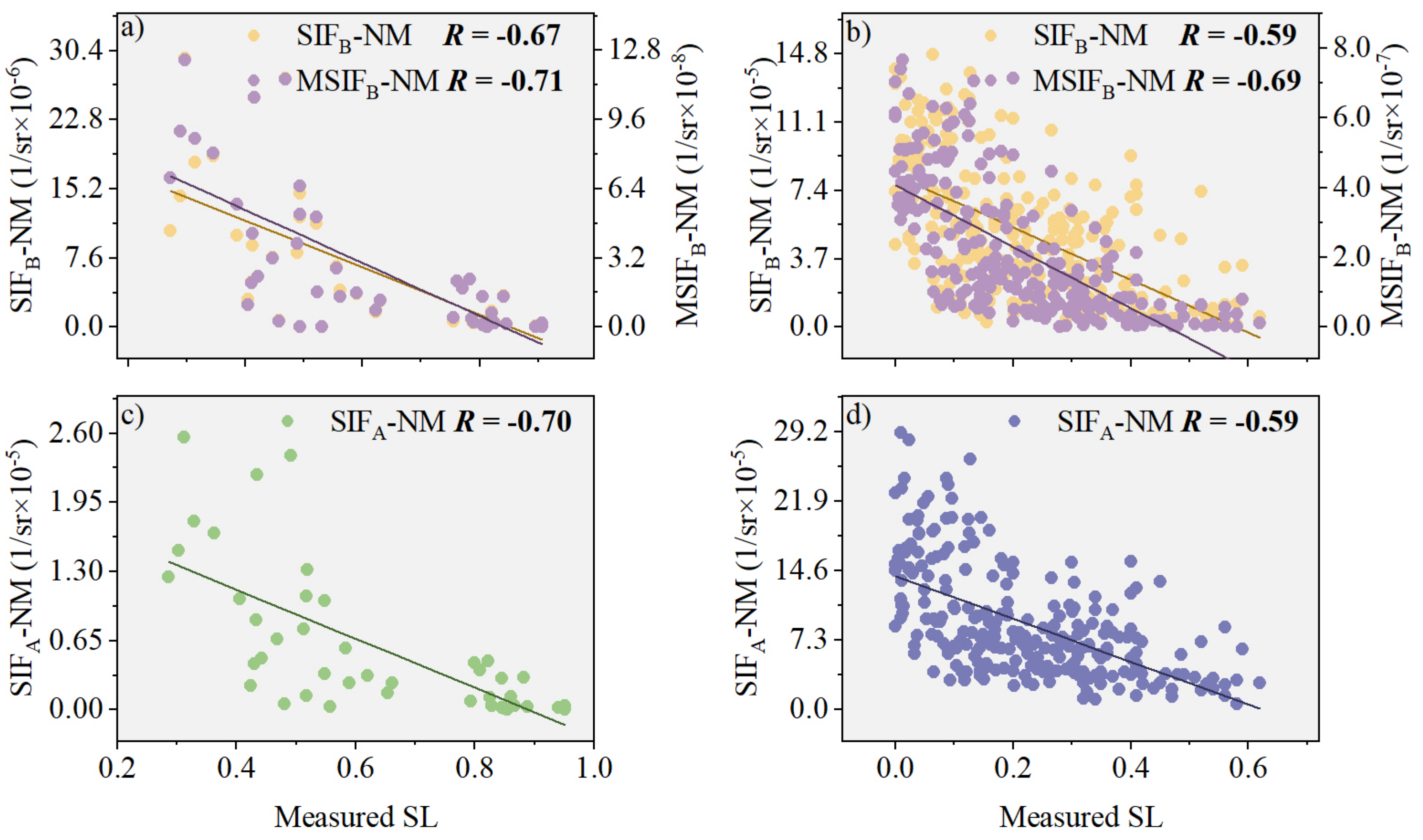 Agronomy 14 01698 g008