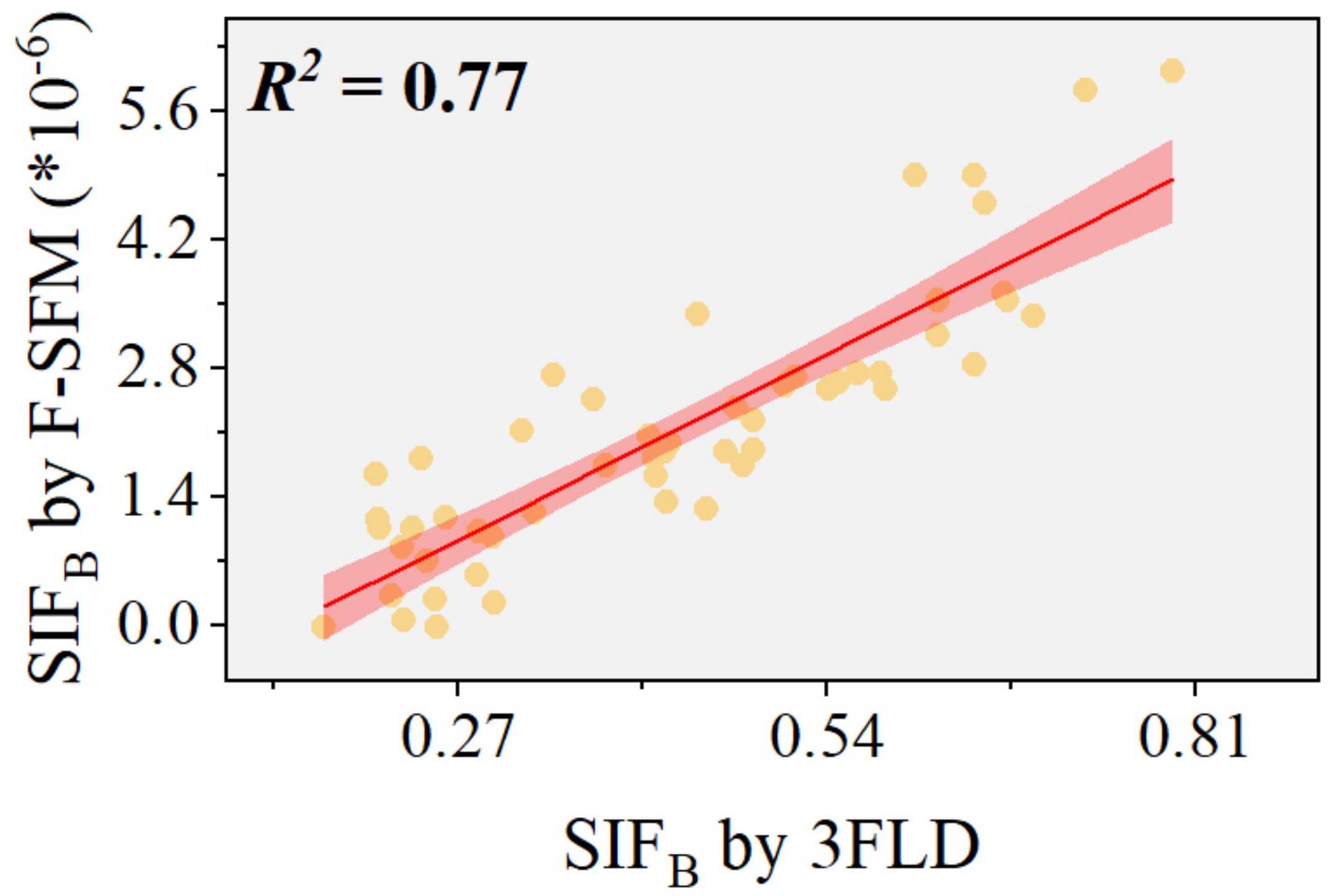 Agronomy 14 01698 g011