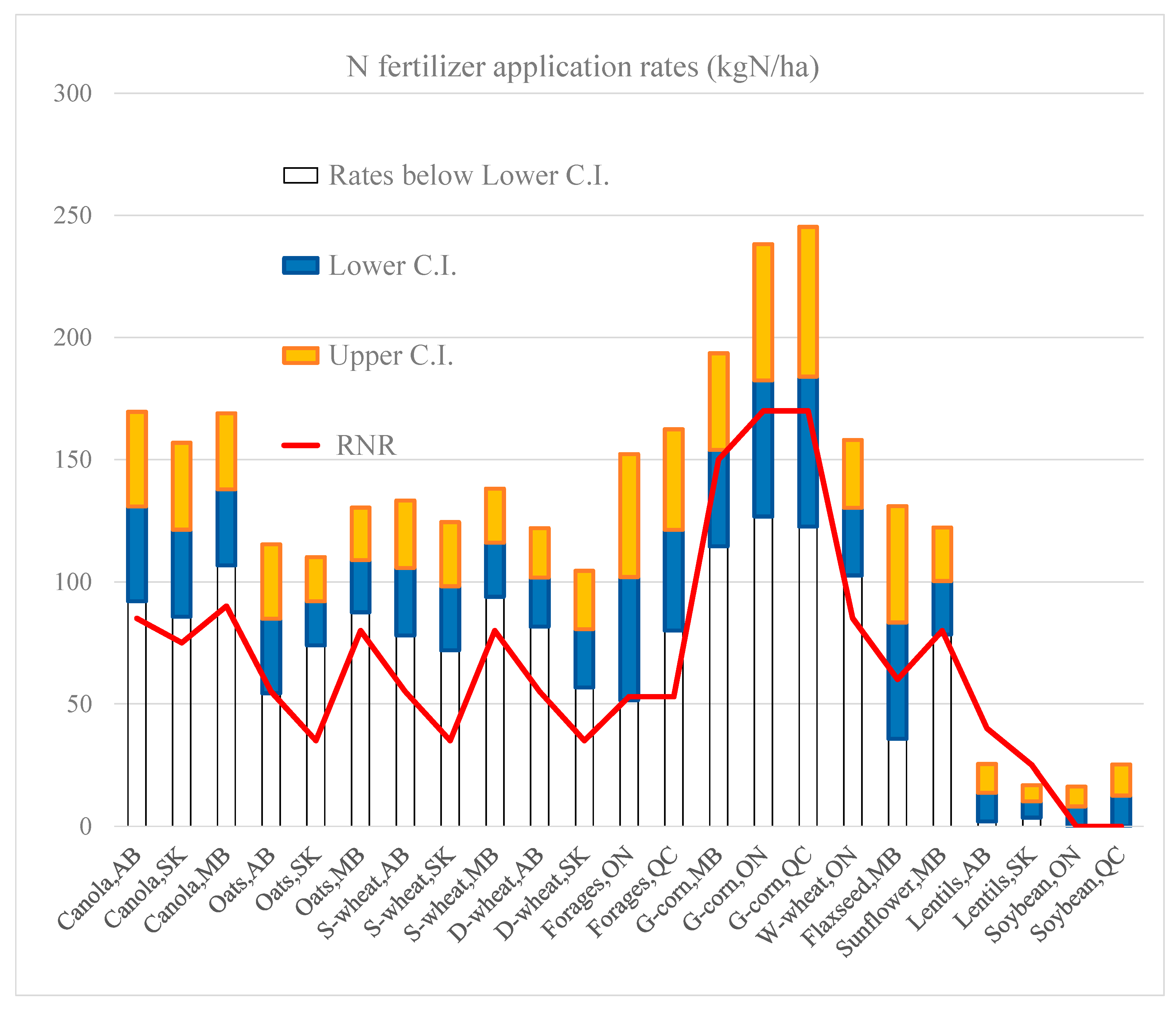 Agronomy 14 01700 g002