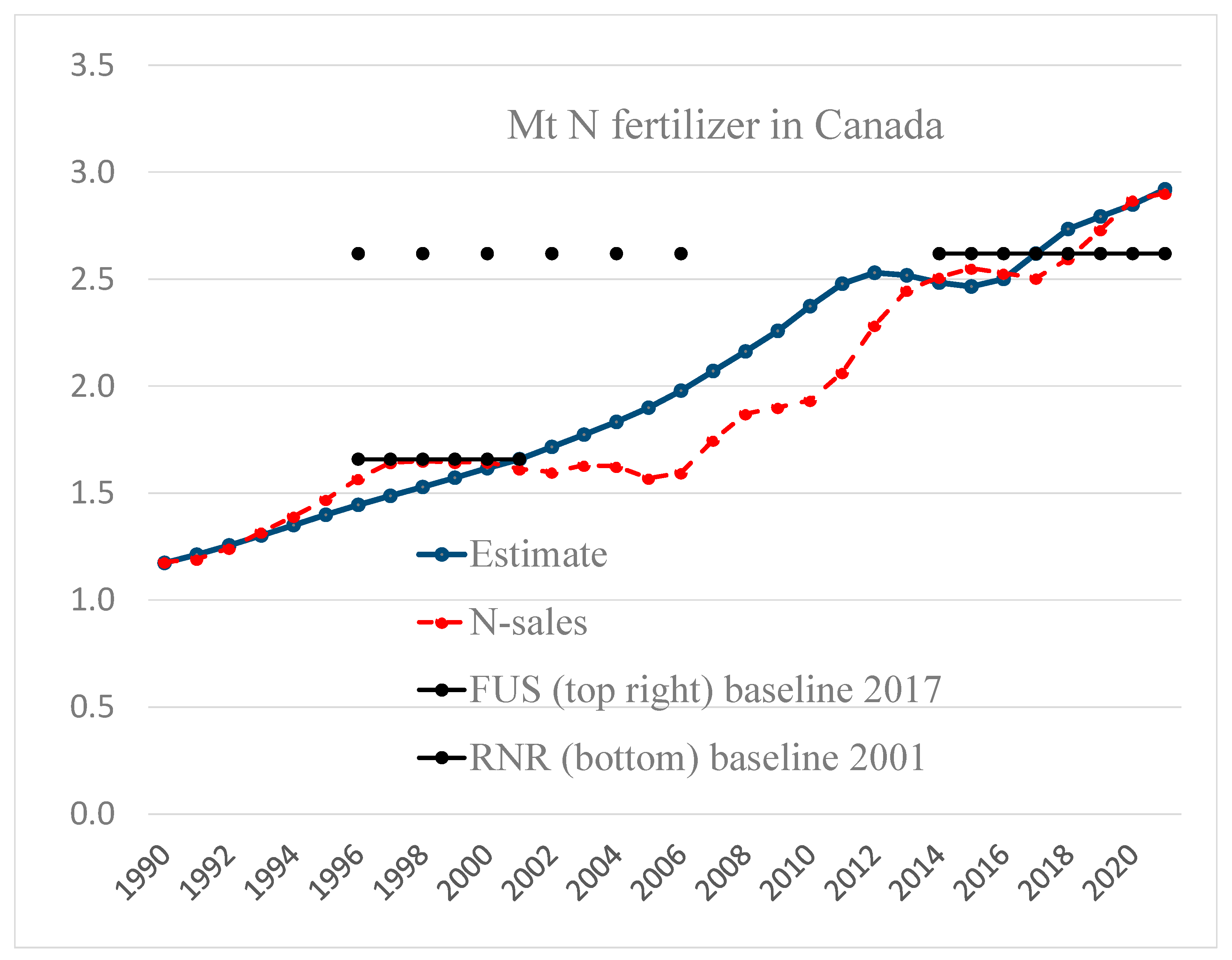 Agronomy 14 01700 g004