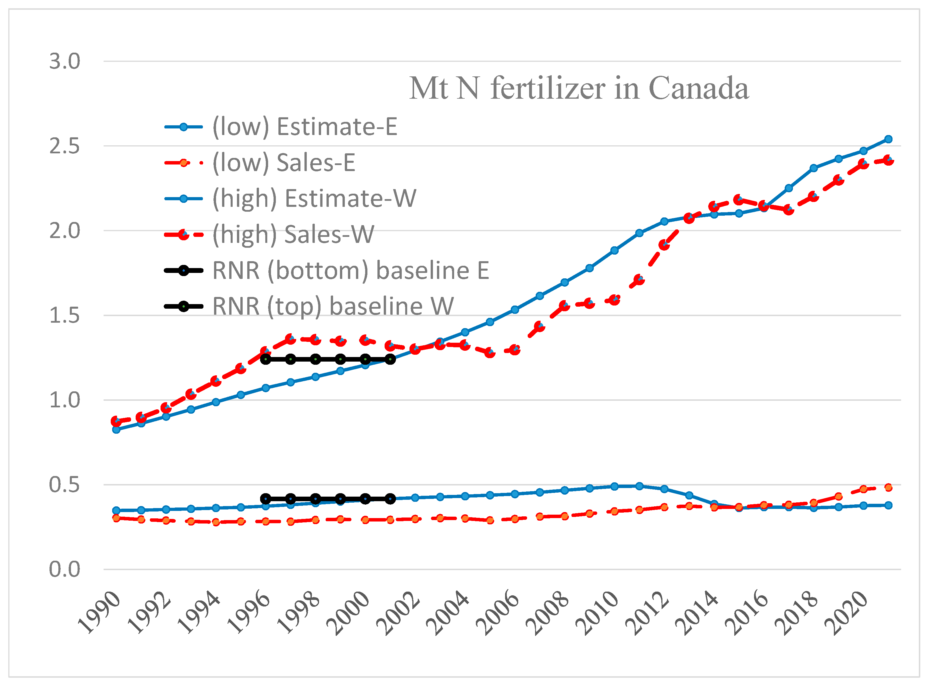 Agronomy 14 01700 g005