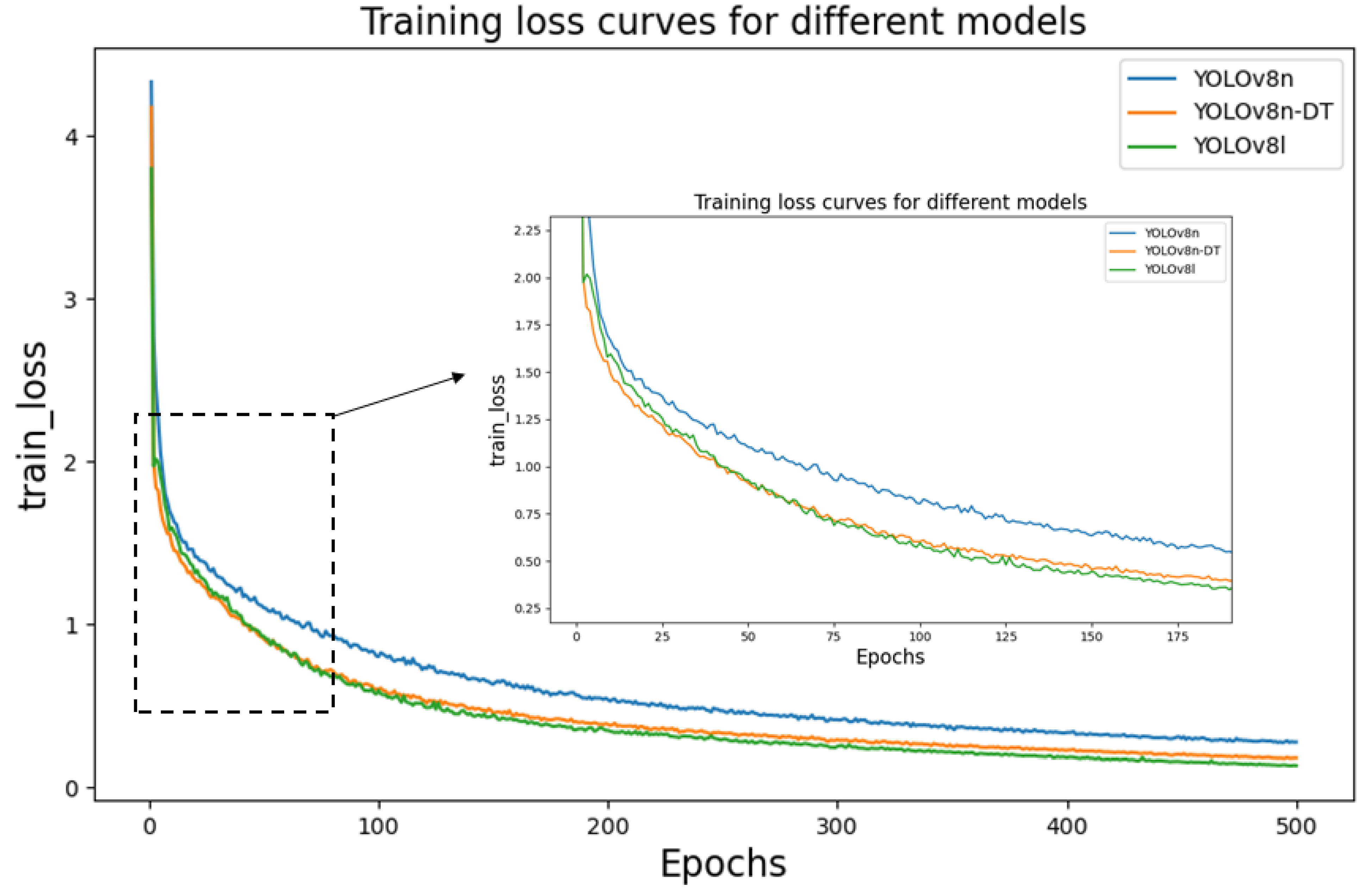 Agronomy 14 01702 g005