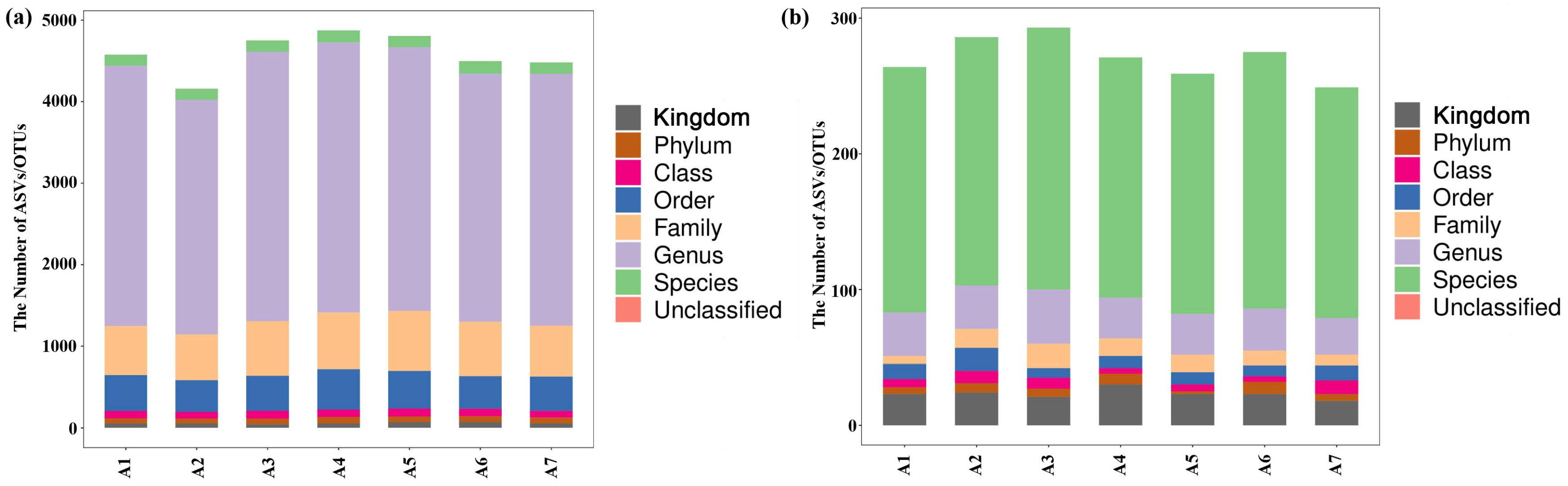Agronomy 14 01710 g003