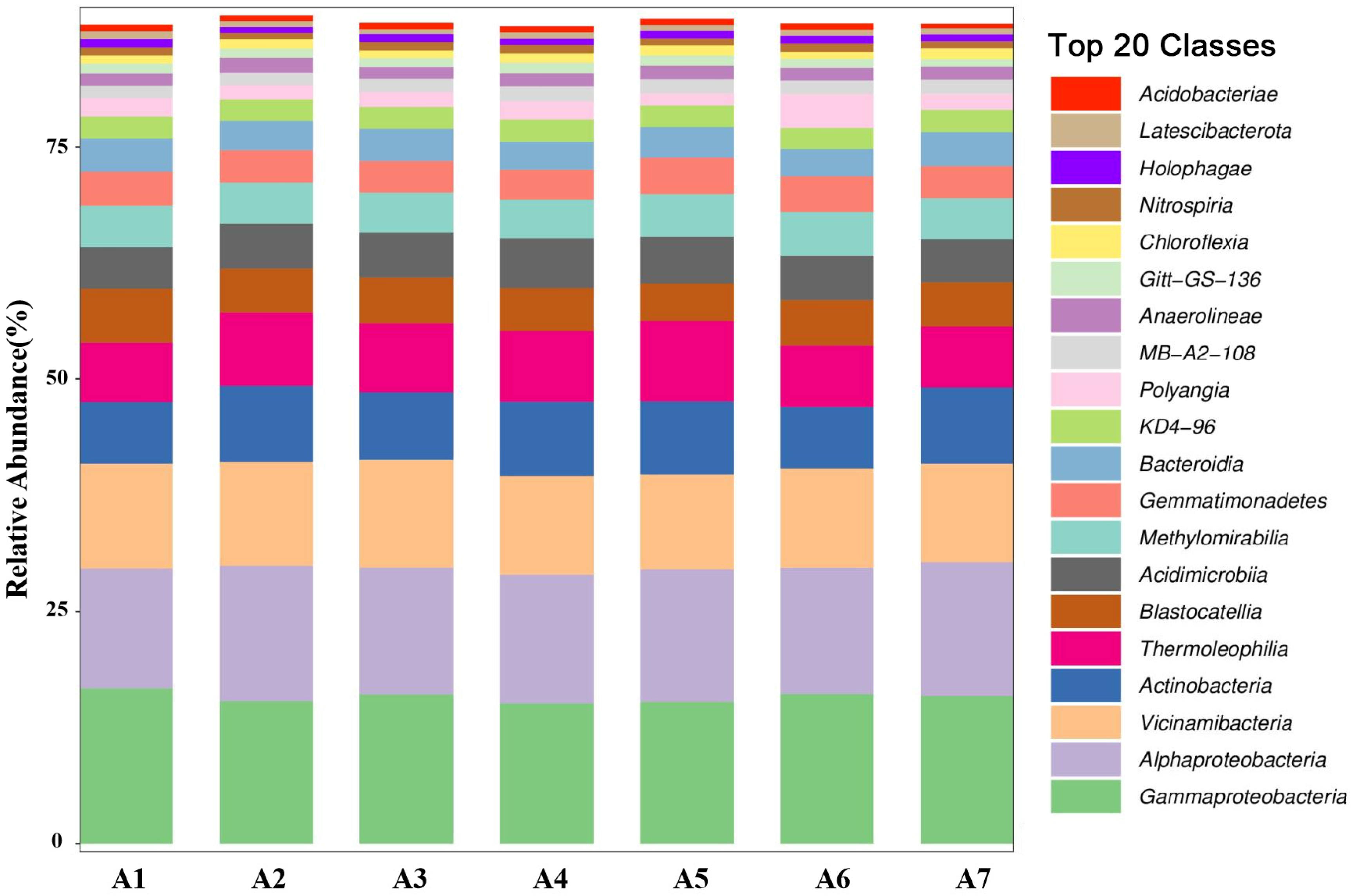 Agronomy 14 01710 g004