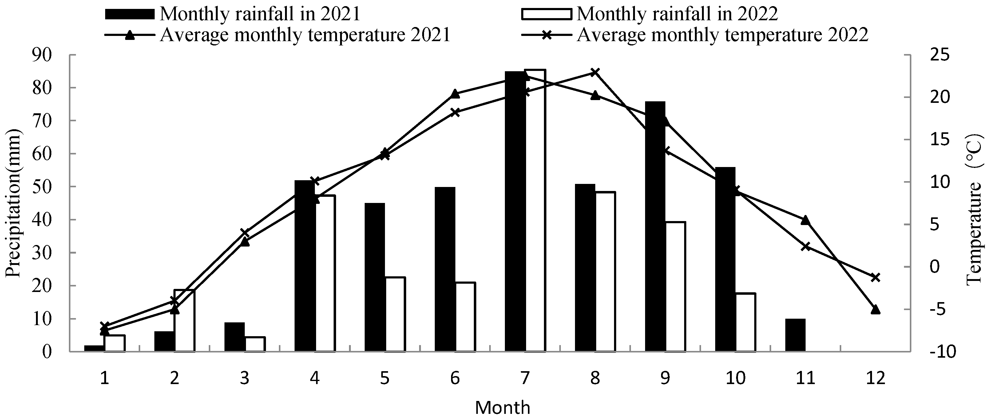 Agronomy 14 01711 g001