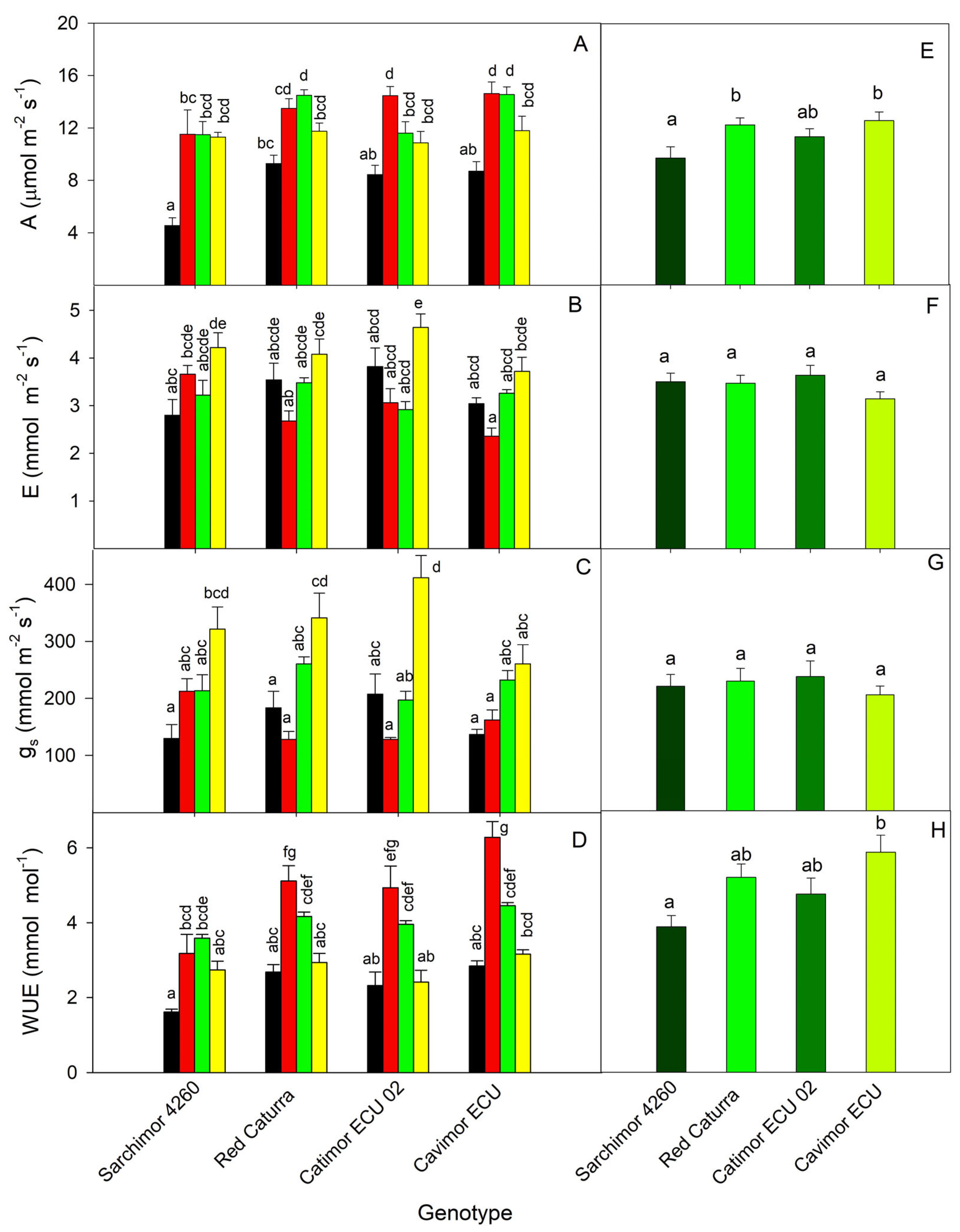 Agronomy 14 01713 g001
